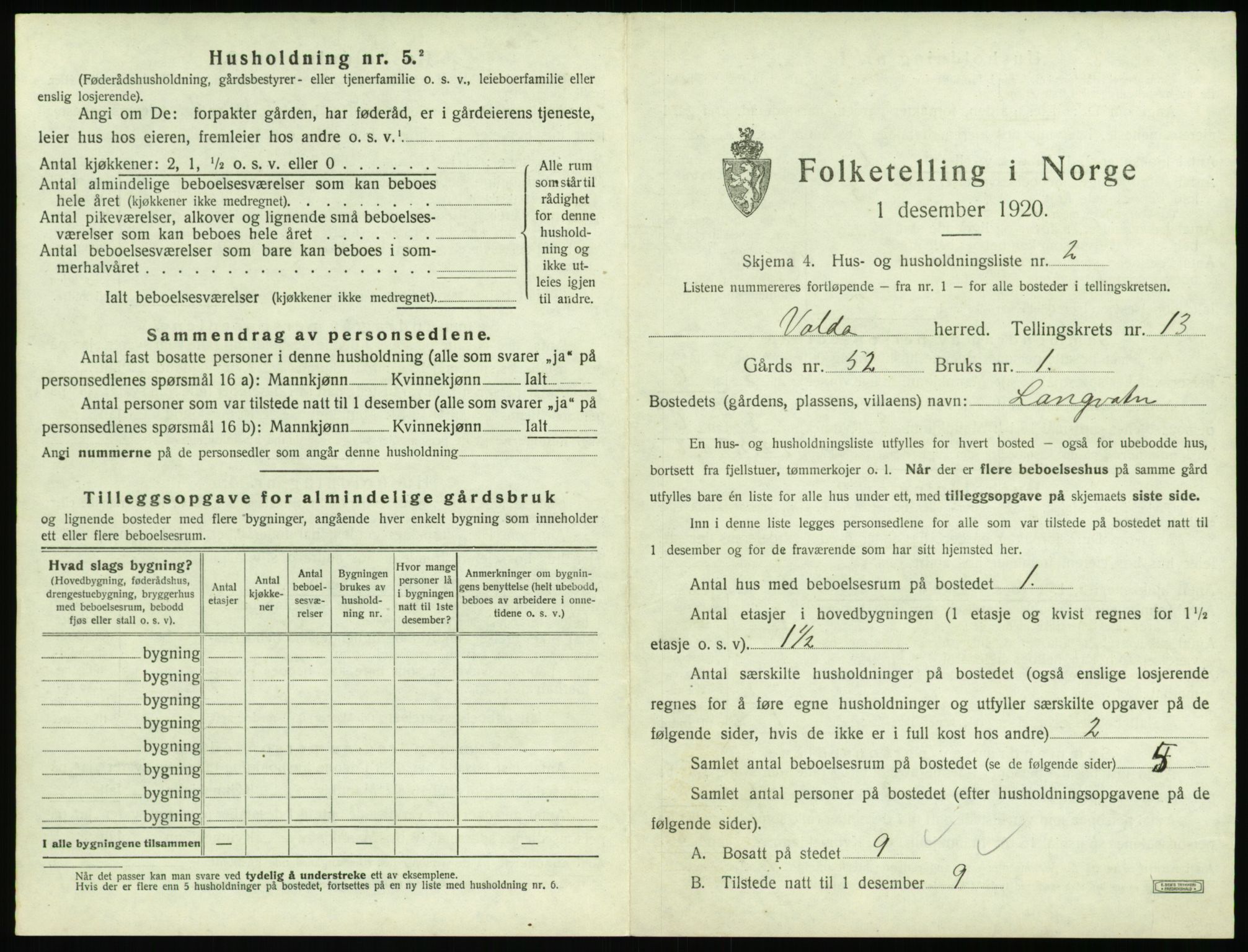 SAT, 1920 census for Volda, 1920, p. 1050