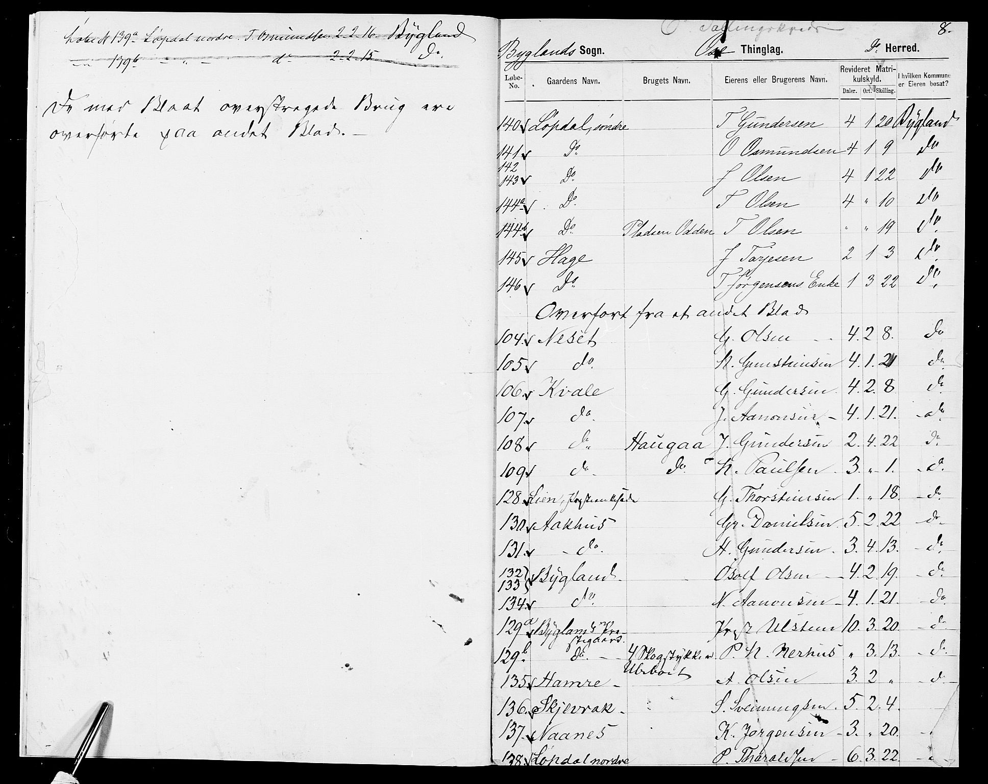 SAK, 1875 census for 0938P Bygland, 1875, p. 12