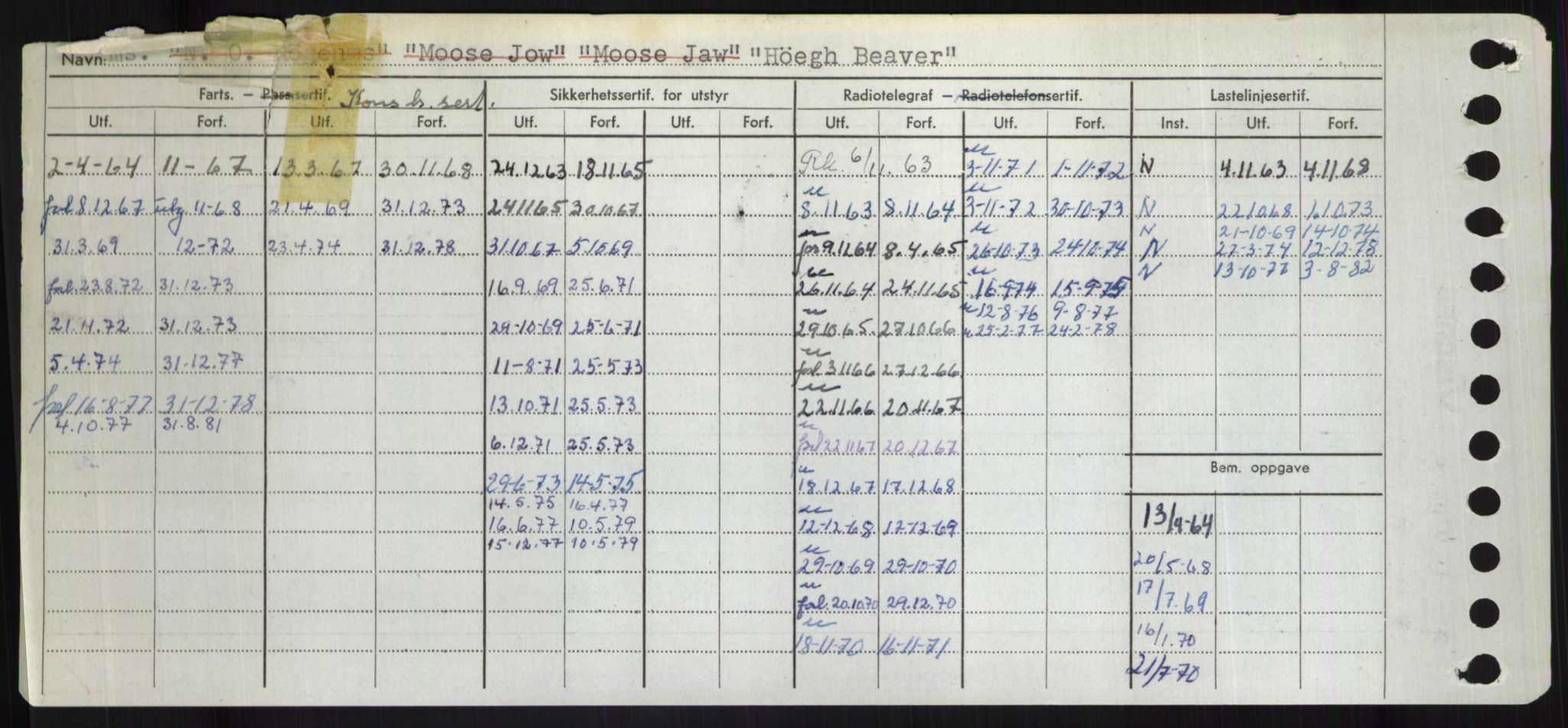 Sjøfartsdirektoratet med forløpere, Skipsmålingen, AV/RA-S-1627/H/Hd/L0017: Fartøy, Holi-Hå, p. 262