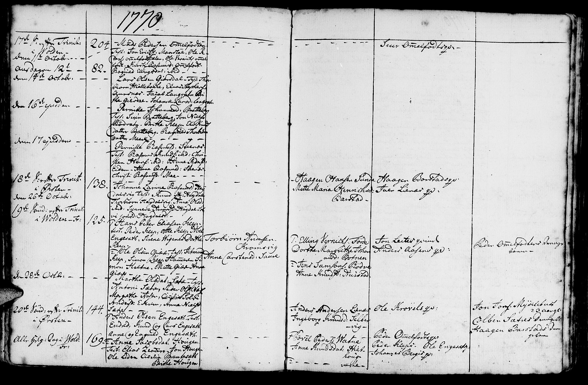 Ministerialprotokoller, klokkerbøker og fødselsregistre - Møre og Romsdal, AV/SAT-A-1454/511/L0136: Parish register (official) no. 511A03, 1760-1786