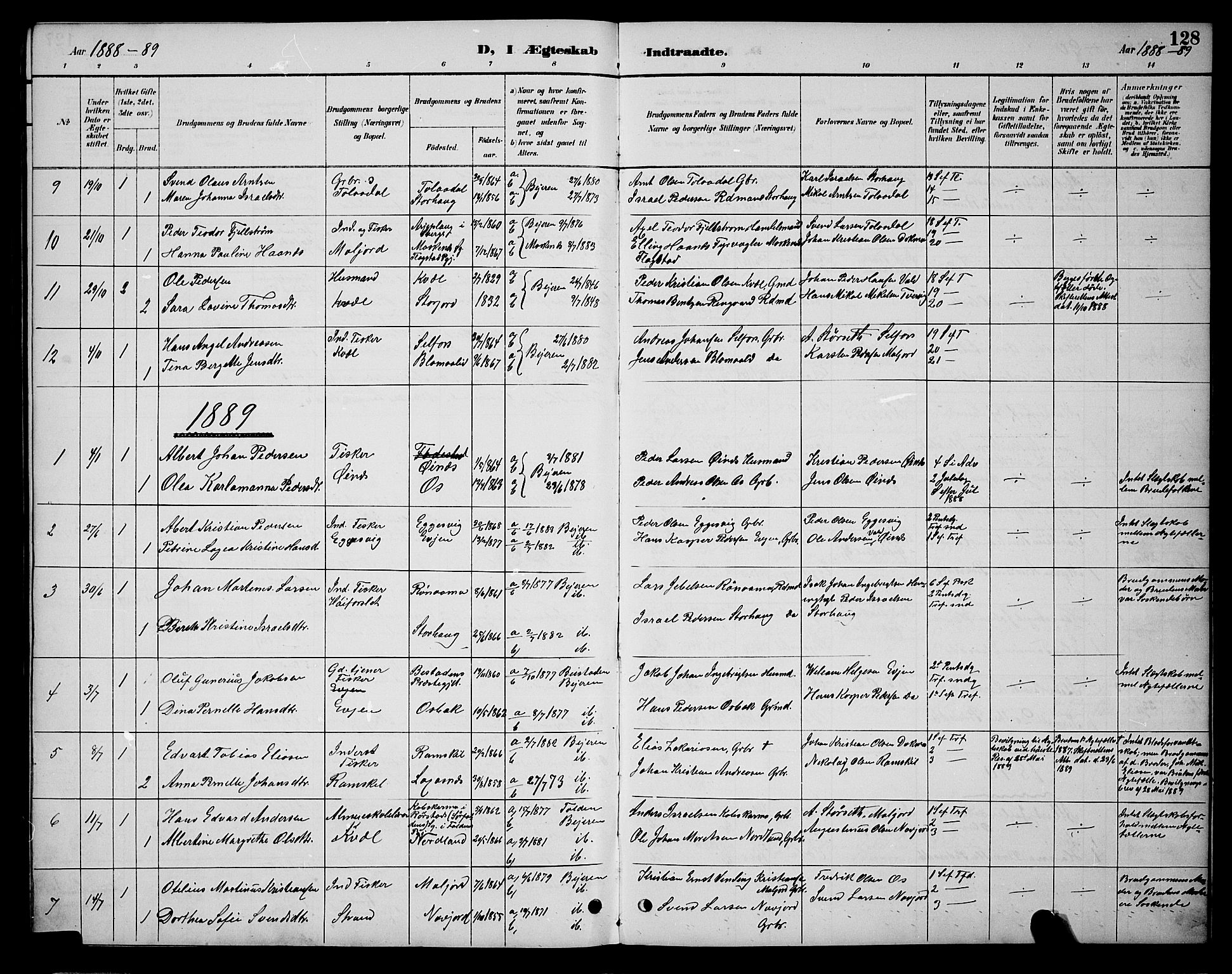Ministerialprotokoller, klokkerbøker og fødselsregistre - Nordland, SAT/A-1459/846/L0654: Parish register (copy) no. 846C04, 1887-1901, p. 128