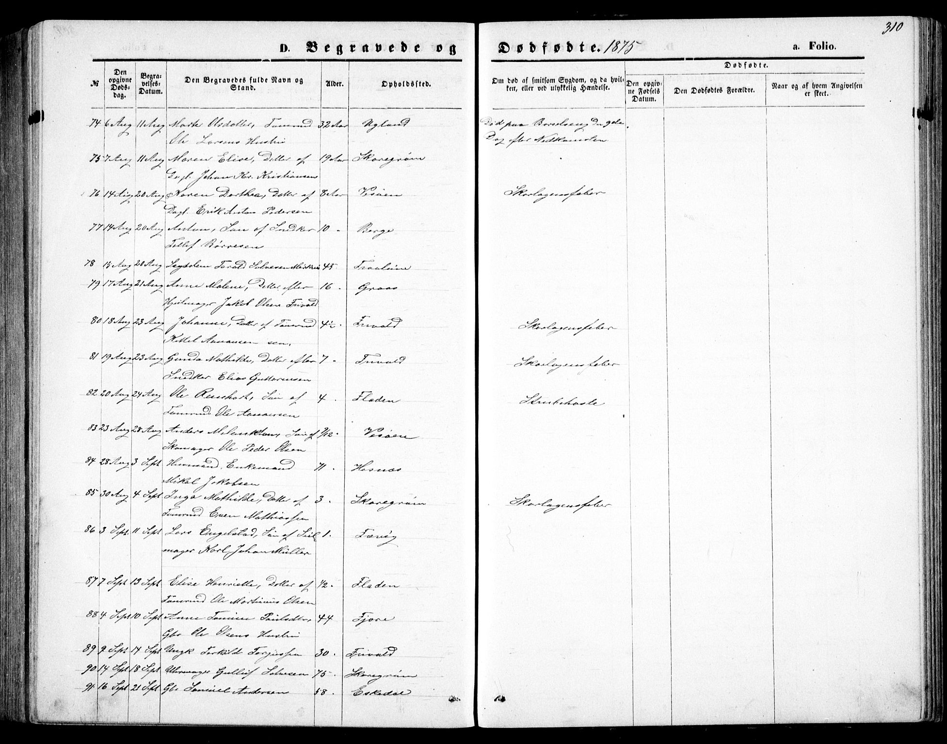 Fjære sokneprestkontor, AV/SAK-1111-0011/F/Fb/L0010: Parish register (copy) no. B 10, 1871-1880, p. 310