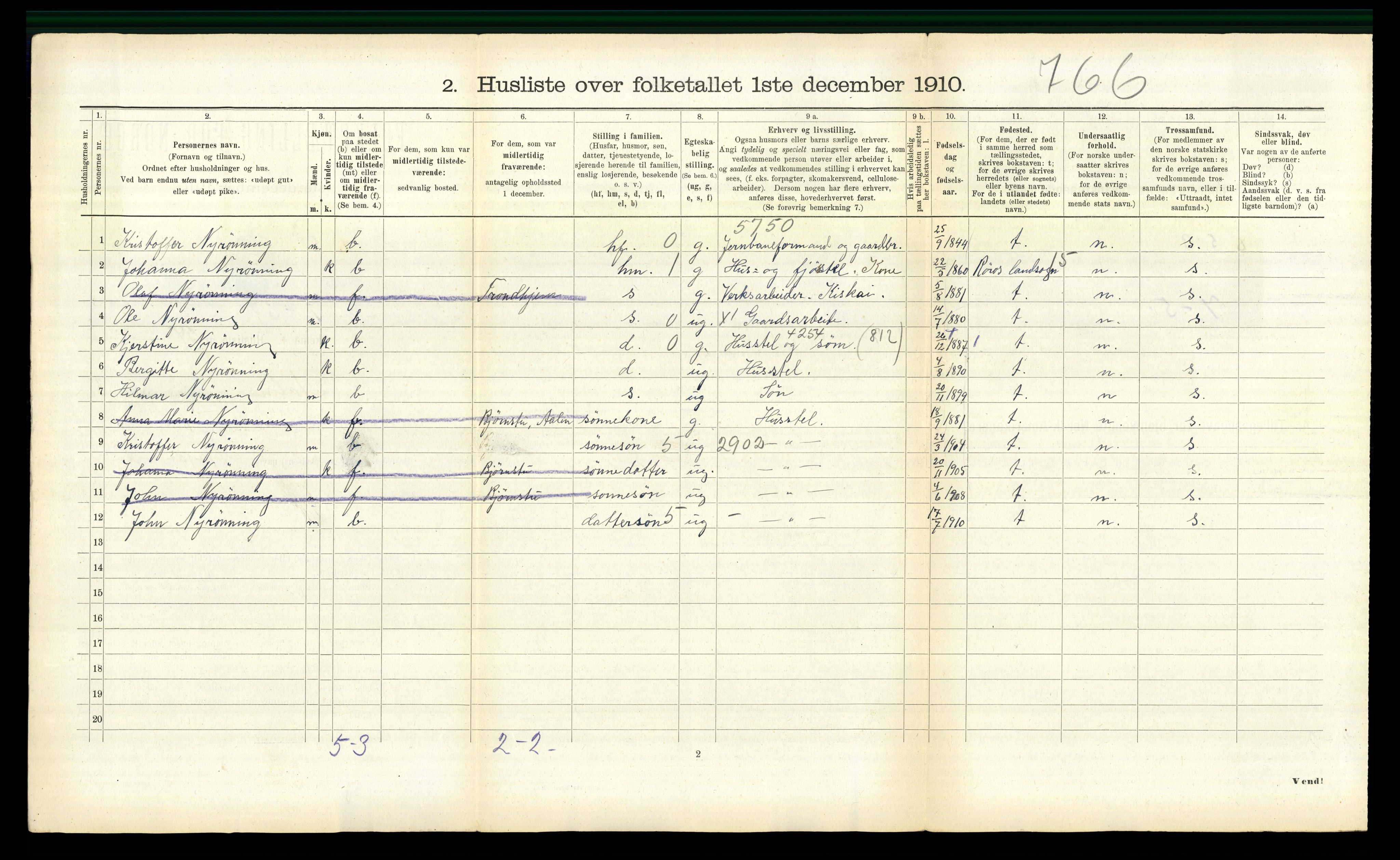 RA, 1910 census for Ålen, 1910, p. 302