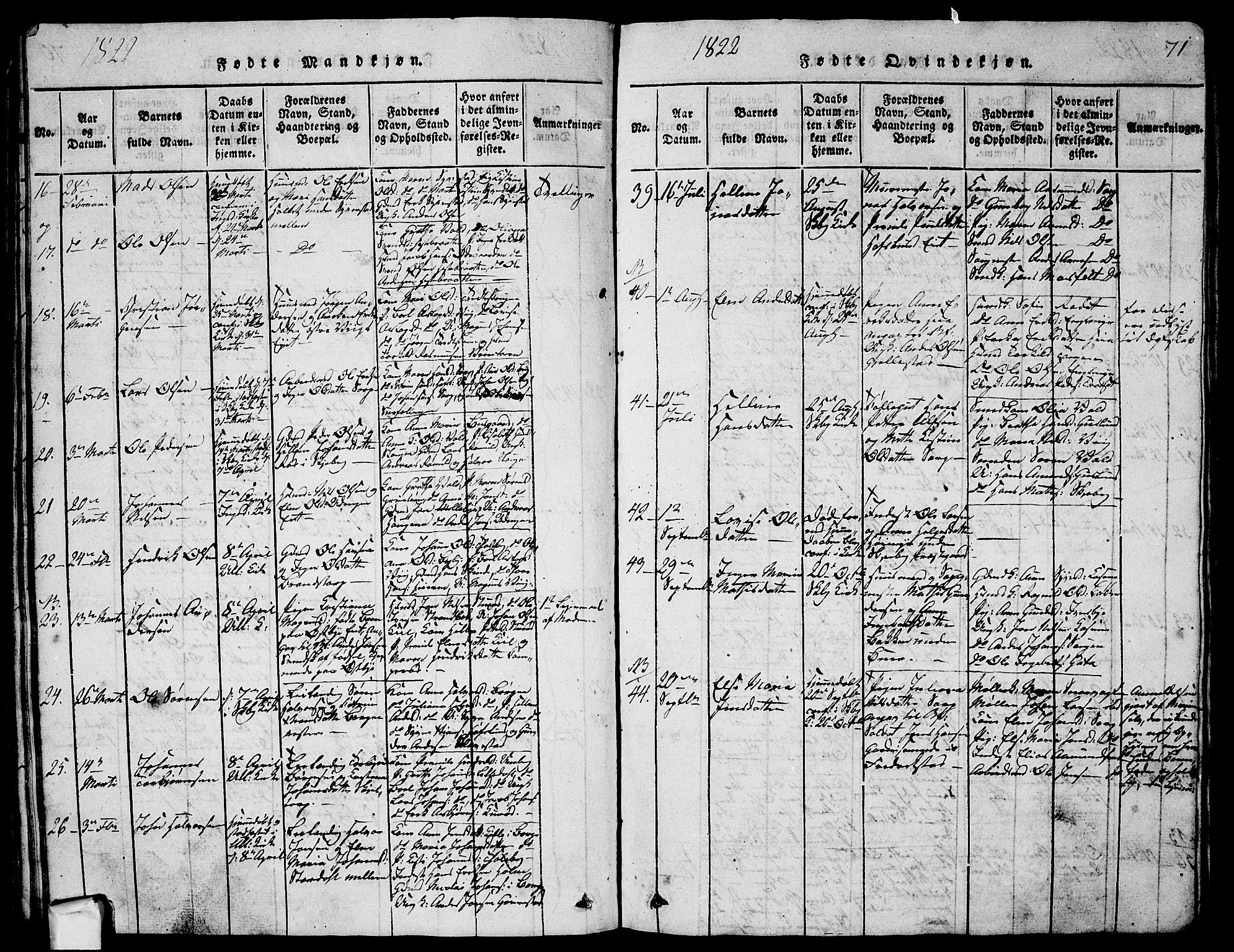 Skjeberg prestekontor Kirkebøker, SAO/A-10923/G/Ga/L0001: Parish register (copy) no. I 1, 1815-1830, p. 71