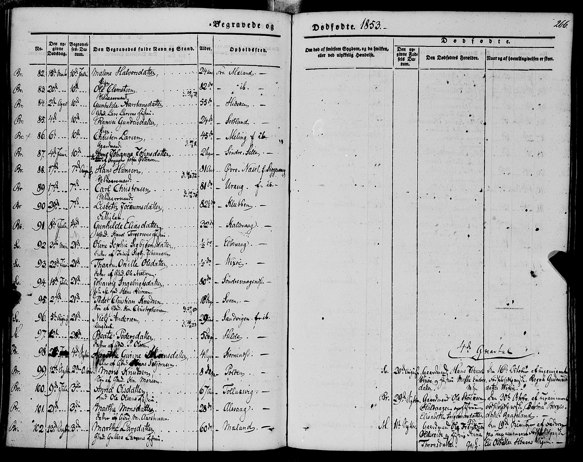 Finnås sokneprestembete, AV/SAB-A-99925/H/Ha/Haa/Haaa/L0007: Parish register (official) no. A 7, 1850-1862, p. 266