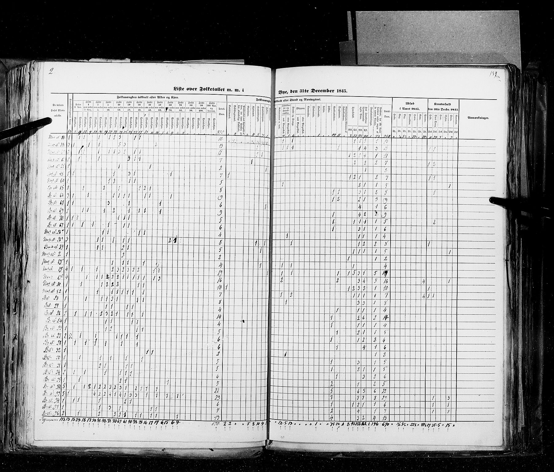 RA, Census 1845, vol. 10: Cities, 1845, p. 139