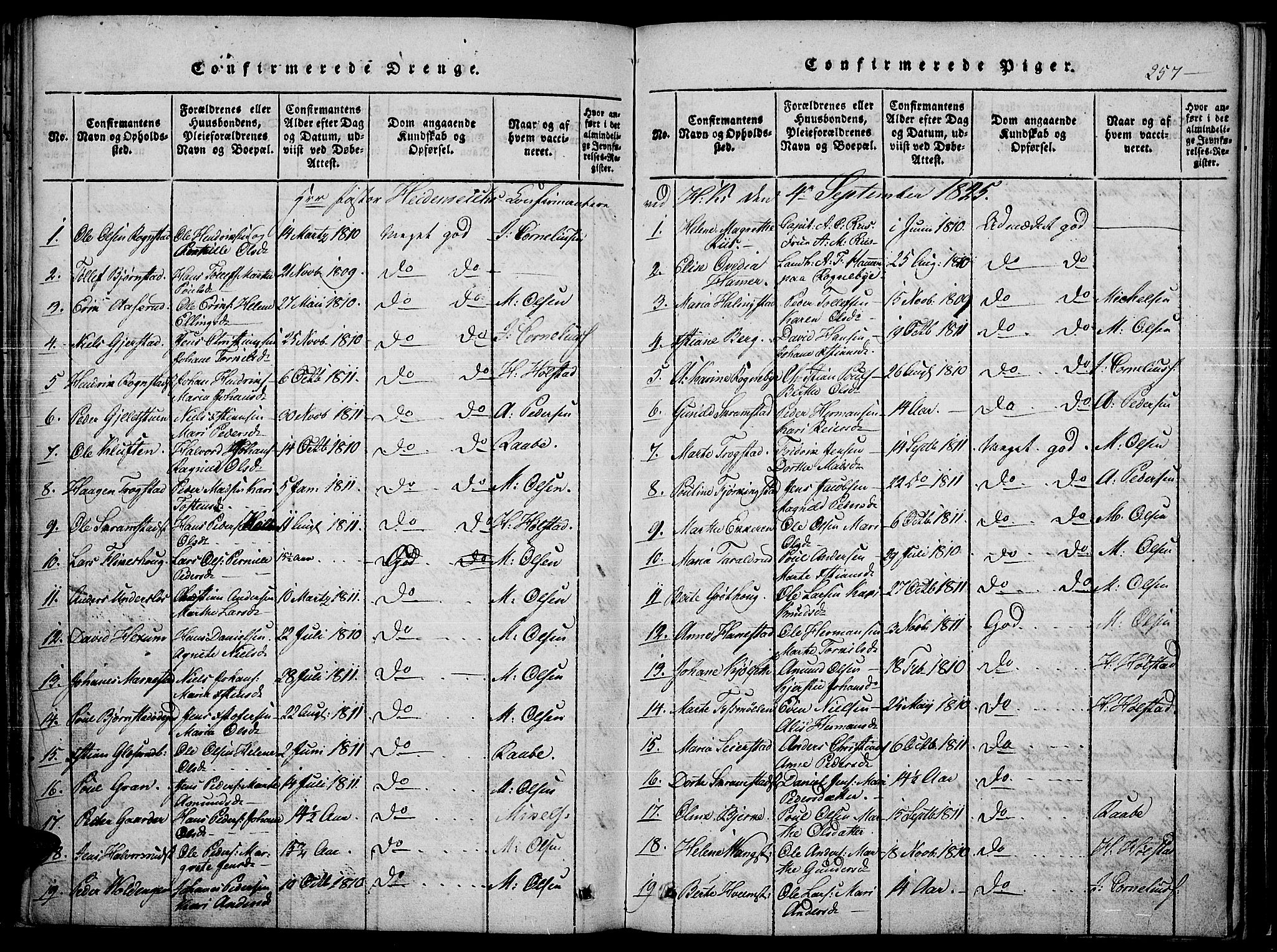 Toten prestekontor, SAH/PREST-102/H/Ha/Haa/L0010: Parish register (official) no. 10, 1820-1828, p. 257