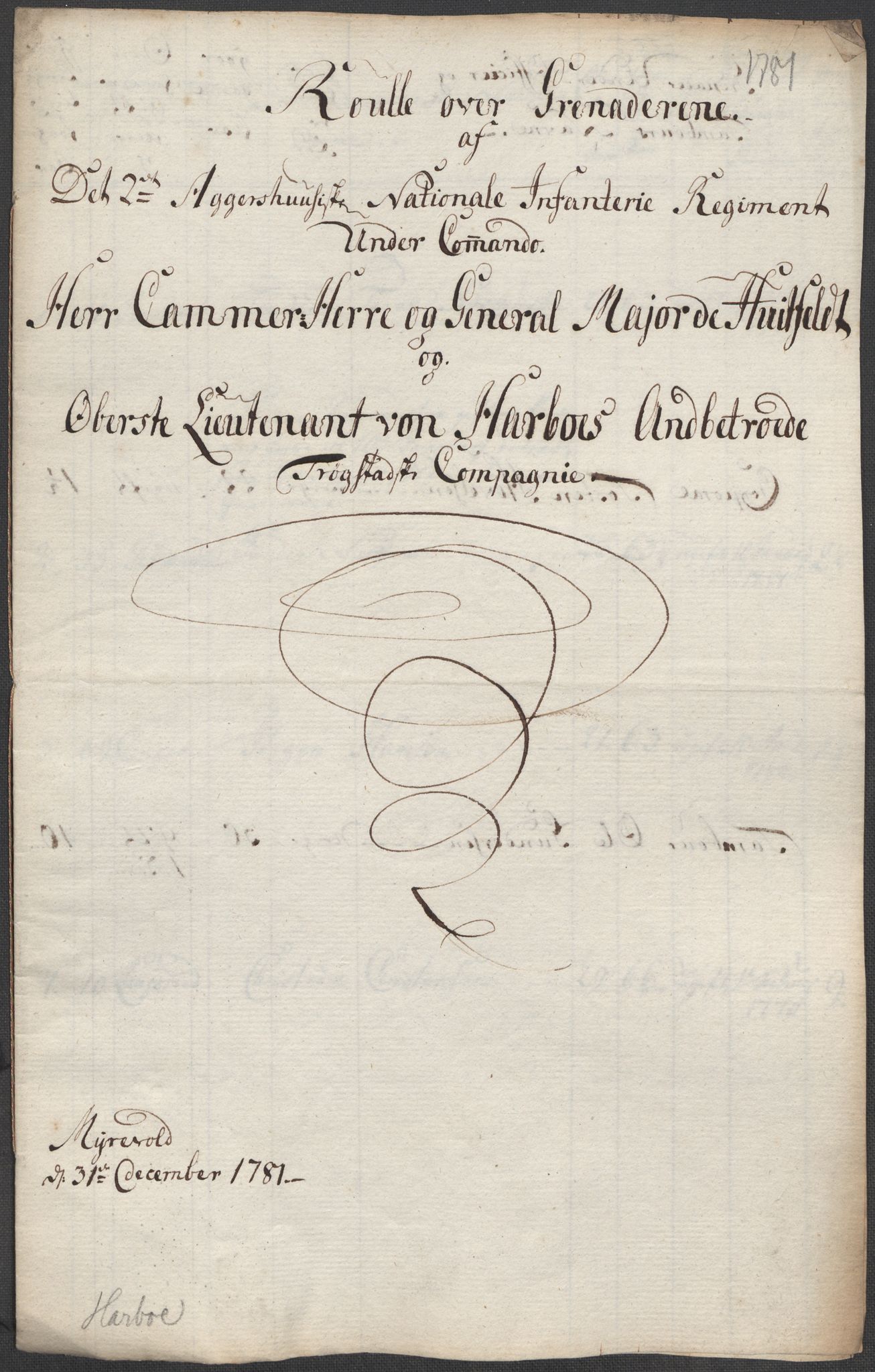 Generalitets- og kommissariatskollegiet, Det kongelige norske kommissariatskollegium, RA/EA-5420/E/Eh/L0001b: Diverse, 1659-1807, p. 154