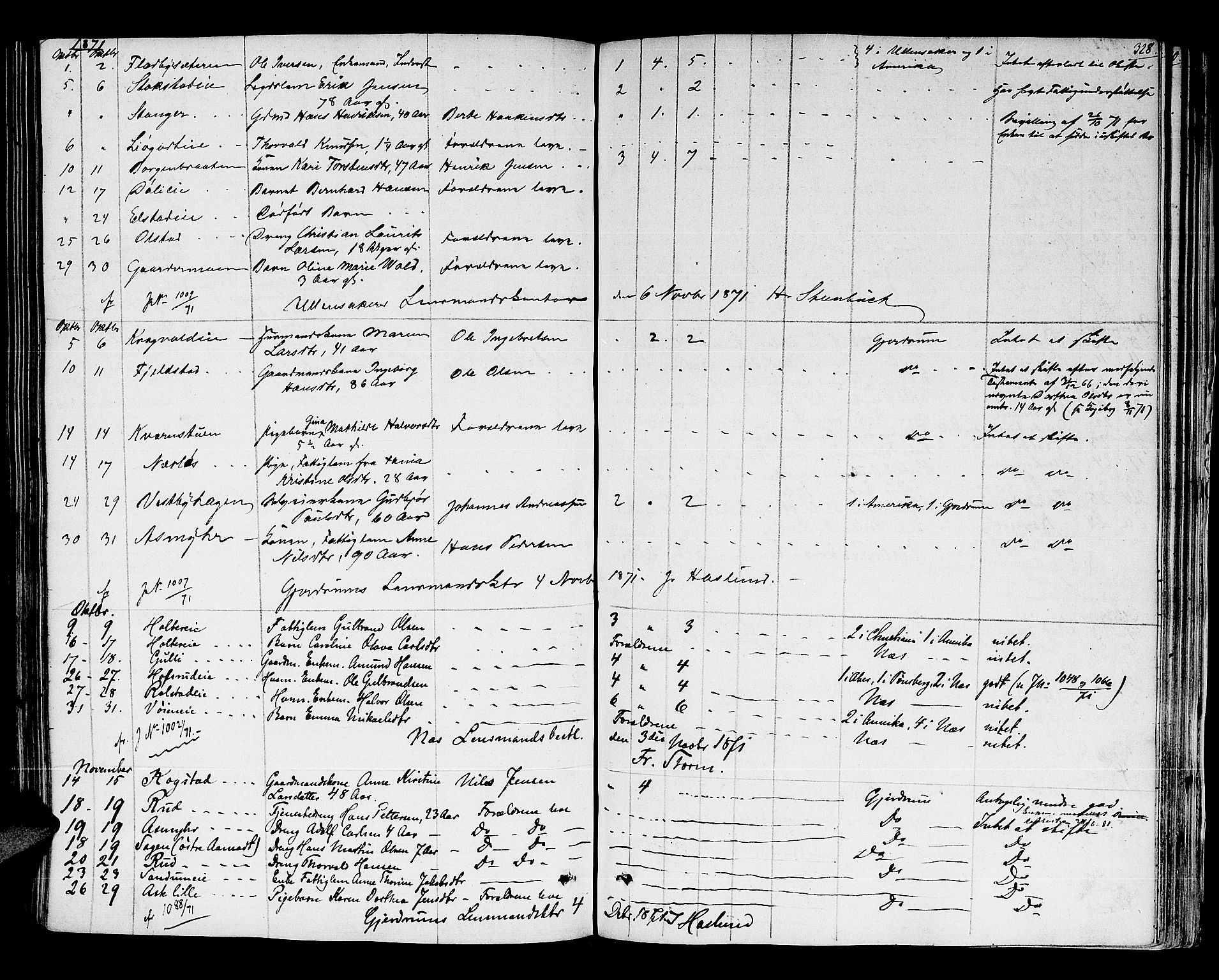 Nes tingrett, AV/SAO-A-10548/H/Hb/L0001: Registrerings- og forhandlingsprotokoll "M", 1845-1876, p. 327b-328a