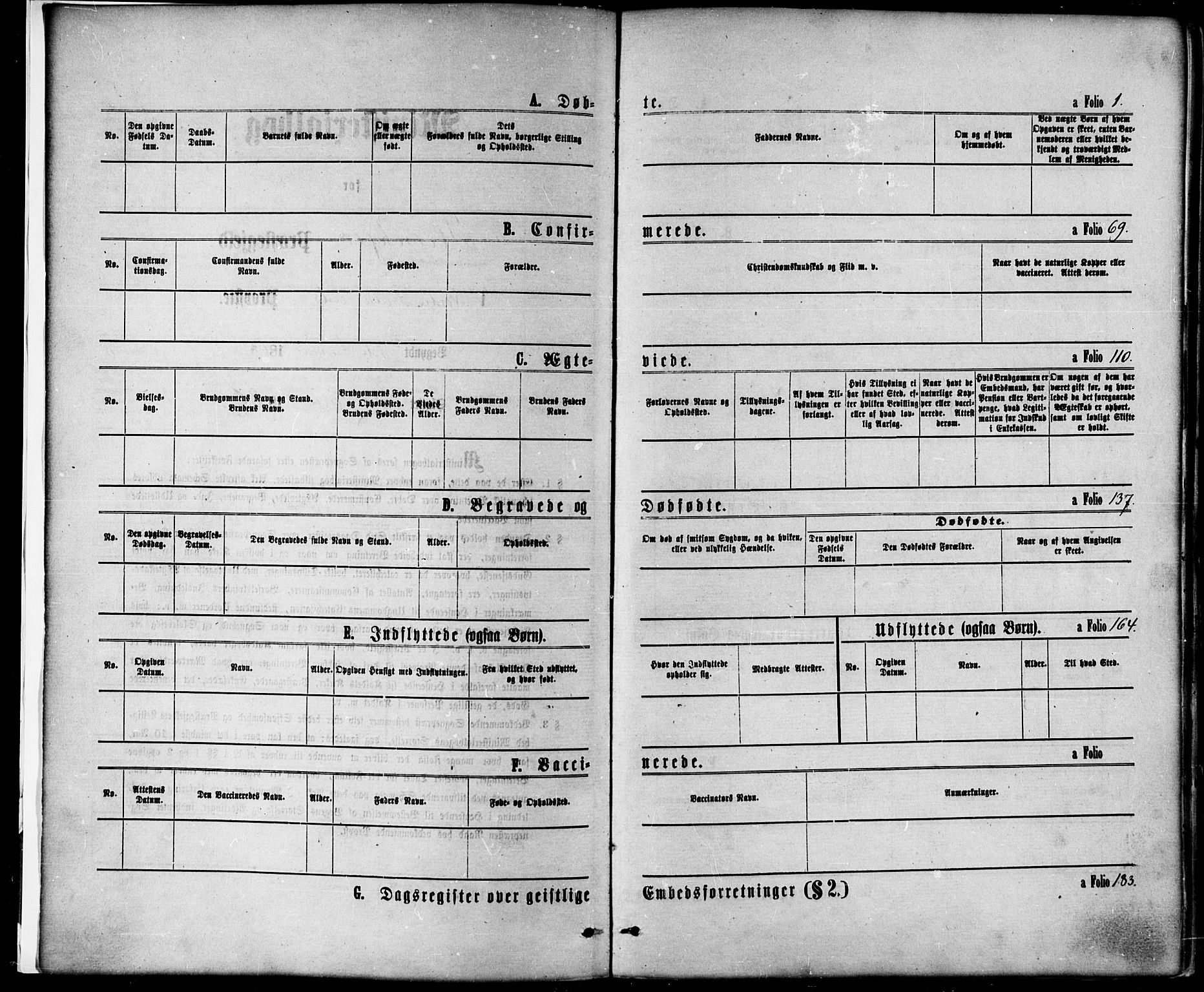 Ministerialprotokoller, klokkerbøker og fødselsregistre - Nord-Trøndelag, AV/SAT-A-1458/739/L0370: Parish register (official) no. 739A02, 1868-1881