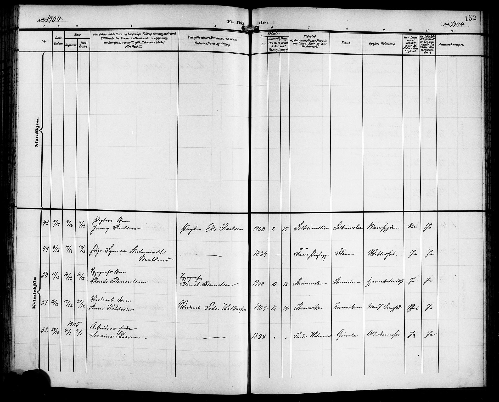 Årstad Sokneprestembete, SAB/A-79301/H/Hab/L0018: Parish register (copy) no. C 1, 1902-1919, p. 152