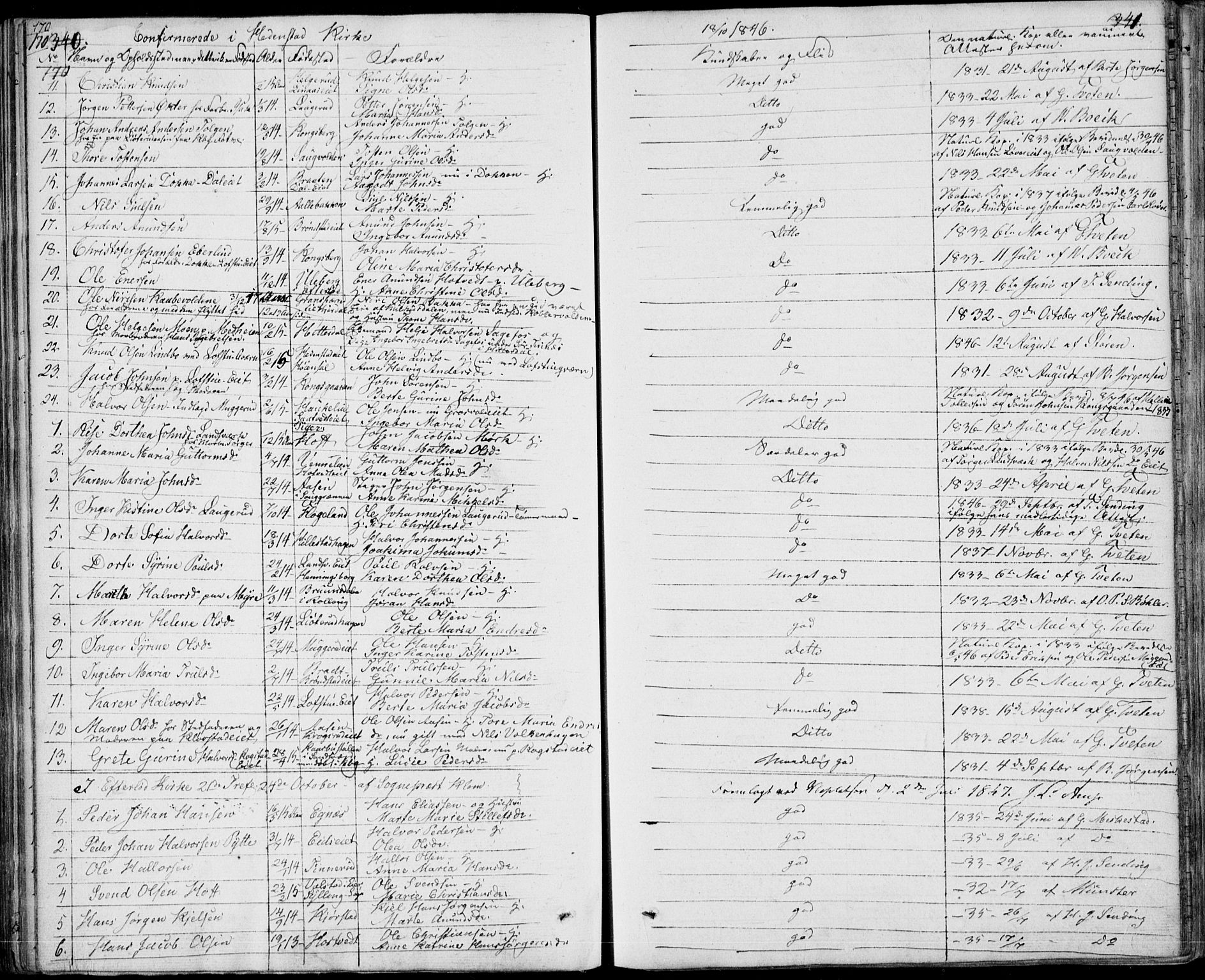 Sandsvær kirkebøker, AV/SAKO-A-244/F/Fa/L0005: Parish register (official) no. I 5, 1840-1856, p. 340-341