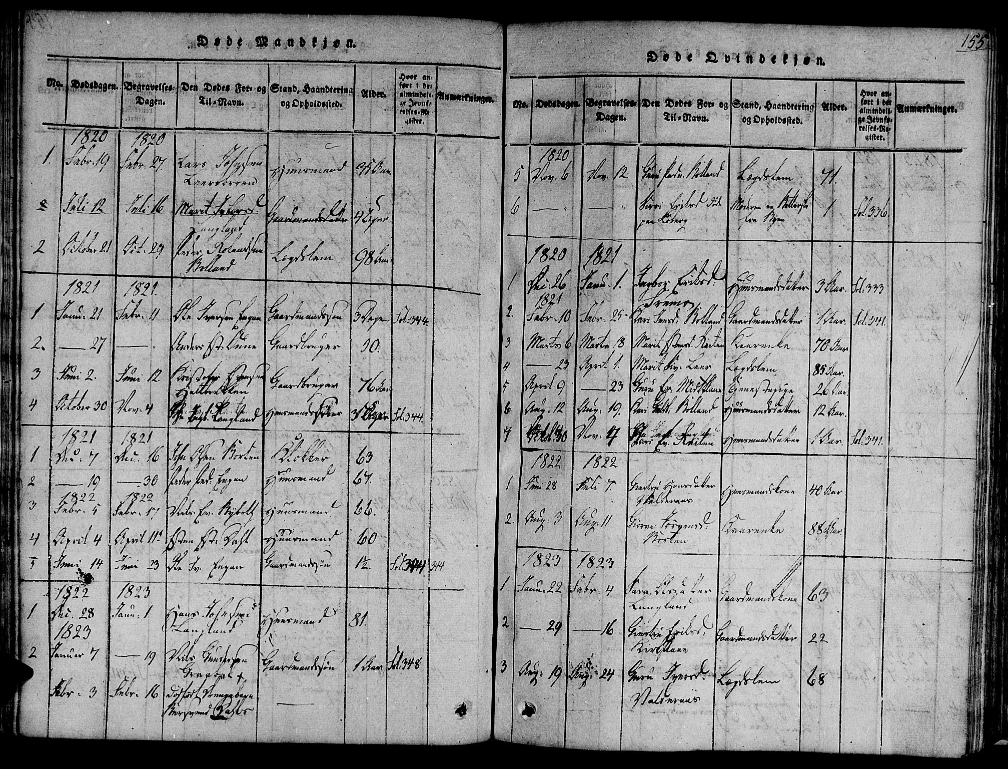 Ministerialprotokoller, klokkerbøker og fødselsregistre - Sør-Trøndelag, SAT/A-1456/691/L1066: Parish register (official) no. 691A03 /2, 1816-1826, p. 155