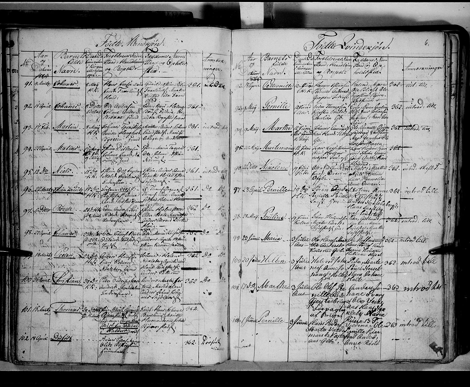 Toten prestekontor, SAH/PREST-102/H/Ha/Hab/L0002: Parish register (copy) no. 2, 1820-1827, p. 91g