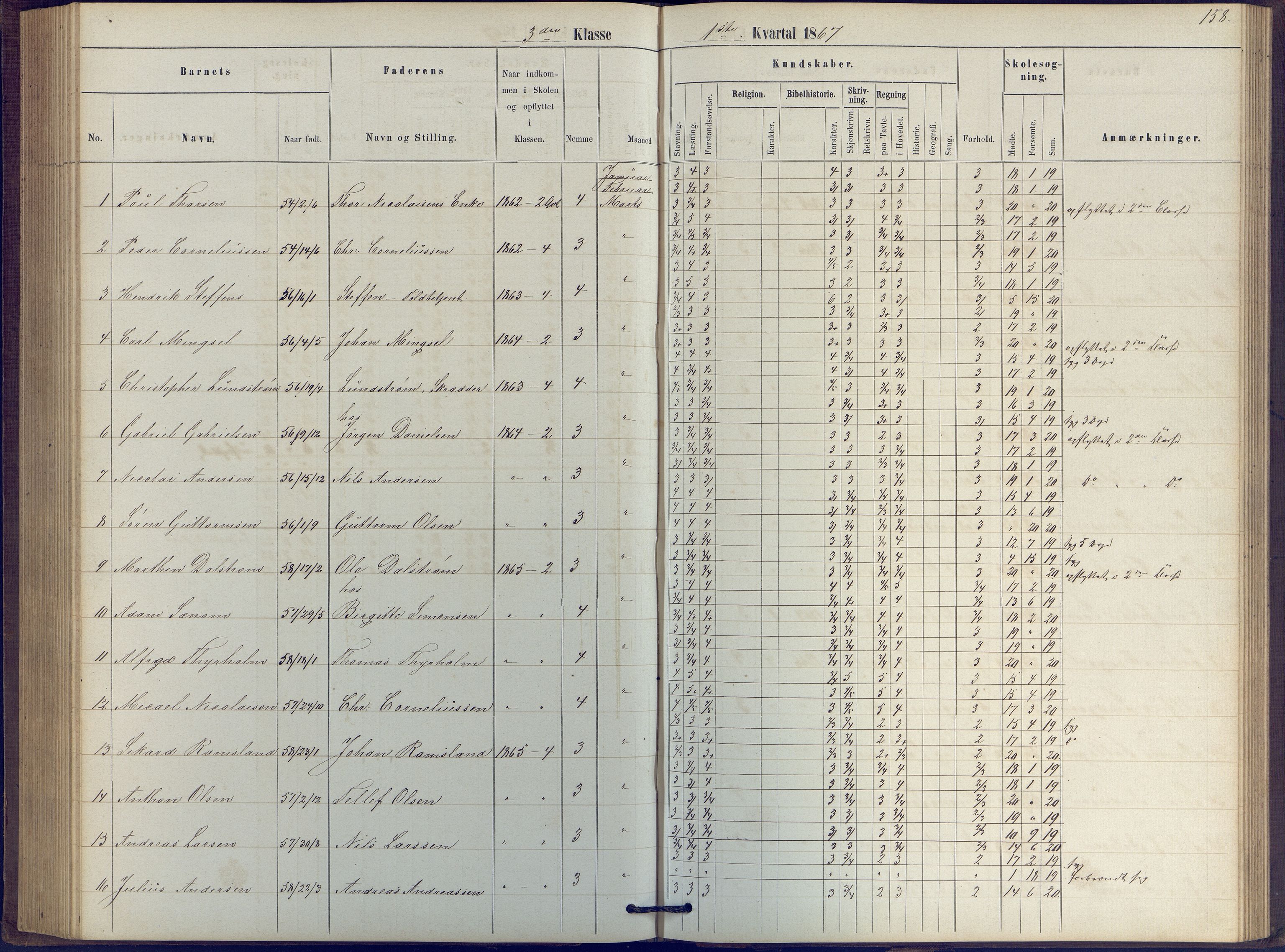 Arendal kommune, Katalog I, AAKS/KA0906-PK-I/07/L0039: Protokoll for 2. klasse, 1862-1869, p. 158