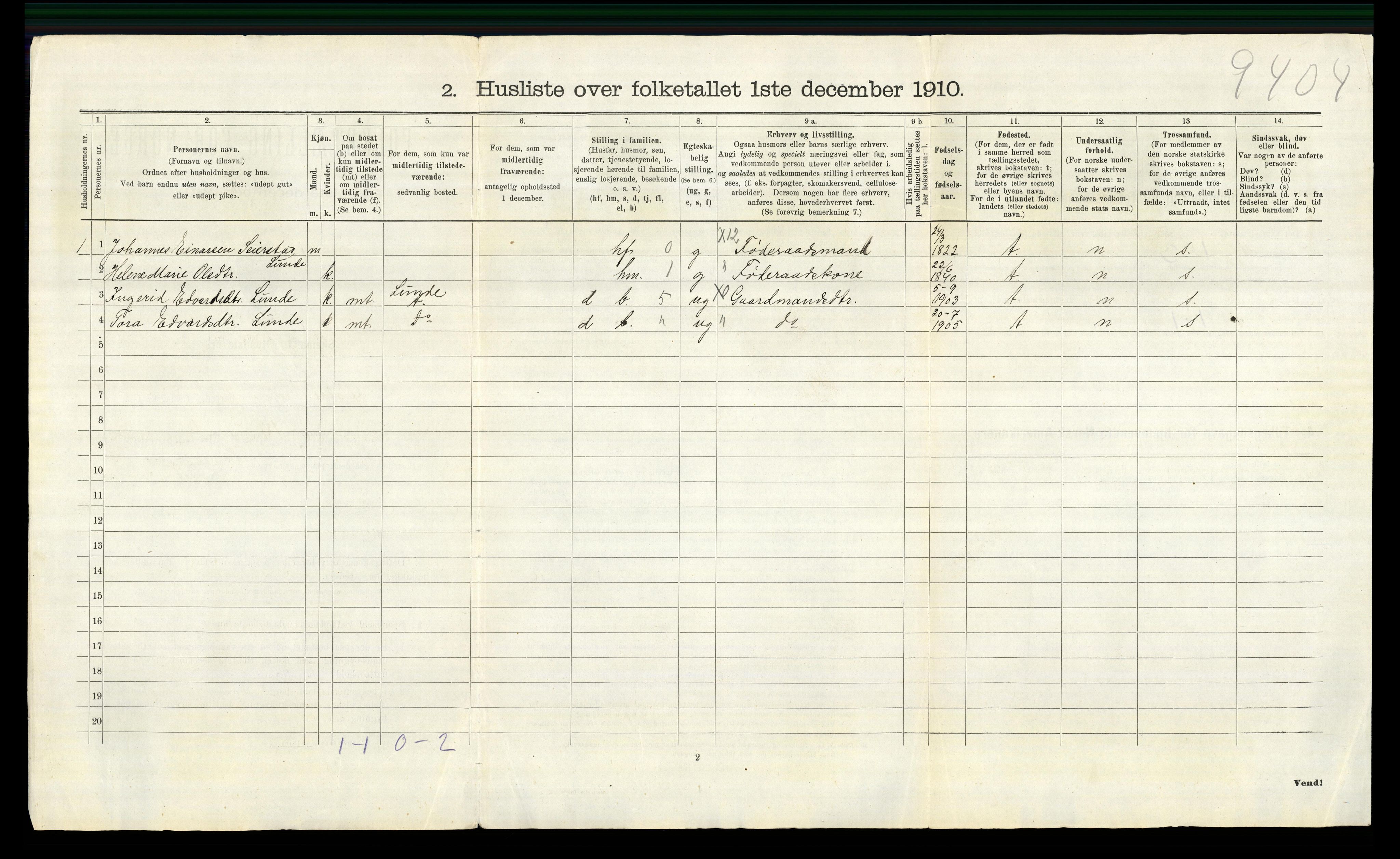 RA, 1910 census for Østre Toten, 1910, p. 2036