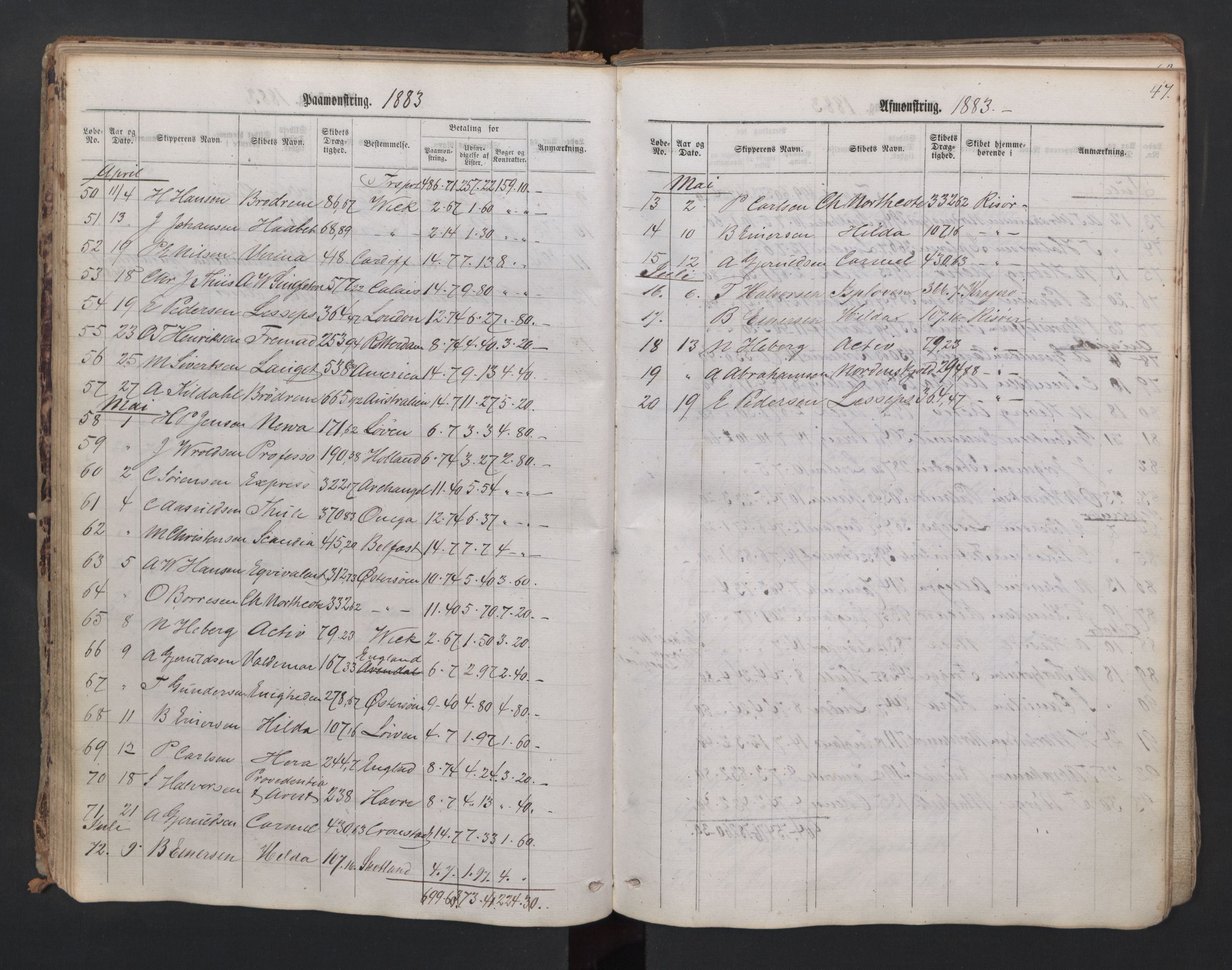 Risør mønstringskrets, AV/SAK-2031-0010/G/Ga/L0002: Mønstringsjournal, T-19, 1874-1897, p. 49