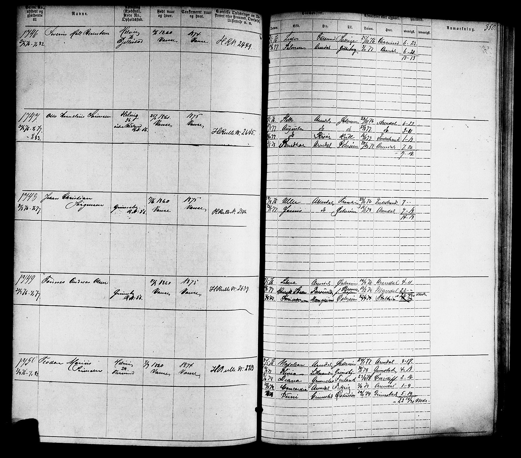 Farsund mønstringskrets, AV/SAK-2031-0017/F/Fa/L0005: Annotasjonsrulle nr 1-1910 med register, Z-2, 1869-1877, p. 381