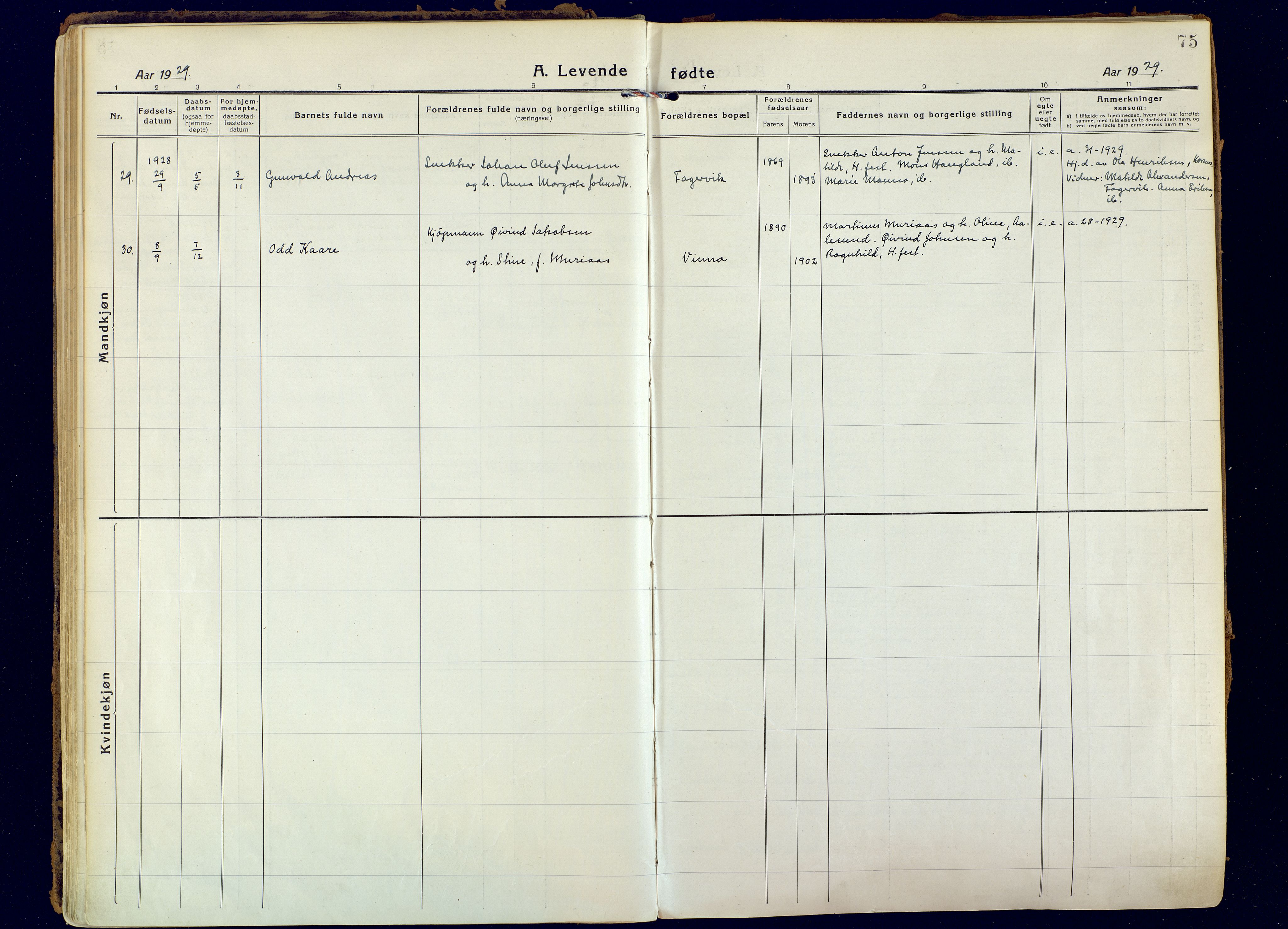 Hammerfest sokneprestkontor, AV/SATØ-S-1347/H/Ha/L0018.kirke: Parish register (official) no. 18, 1918-1933, p. 75