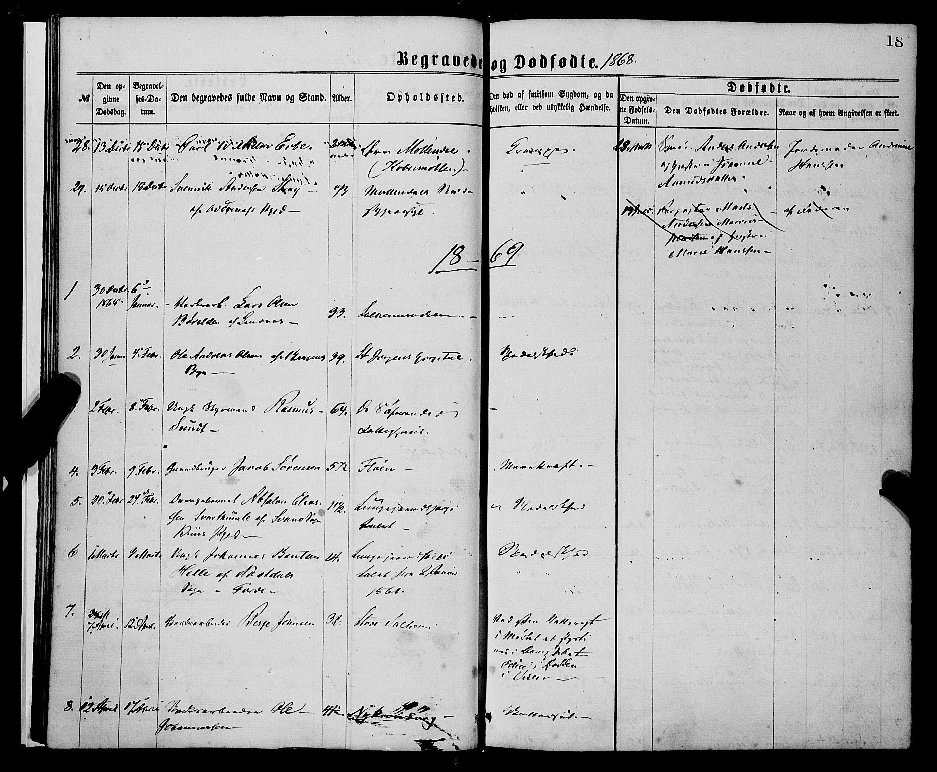 St. Jørgens hospital og Årstad sokneprestembete, AV/SAB-A-99934: Parish register (official) no. A 11, 1864-1886, p. 18