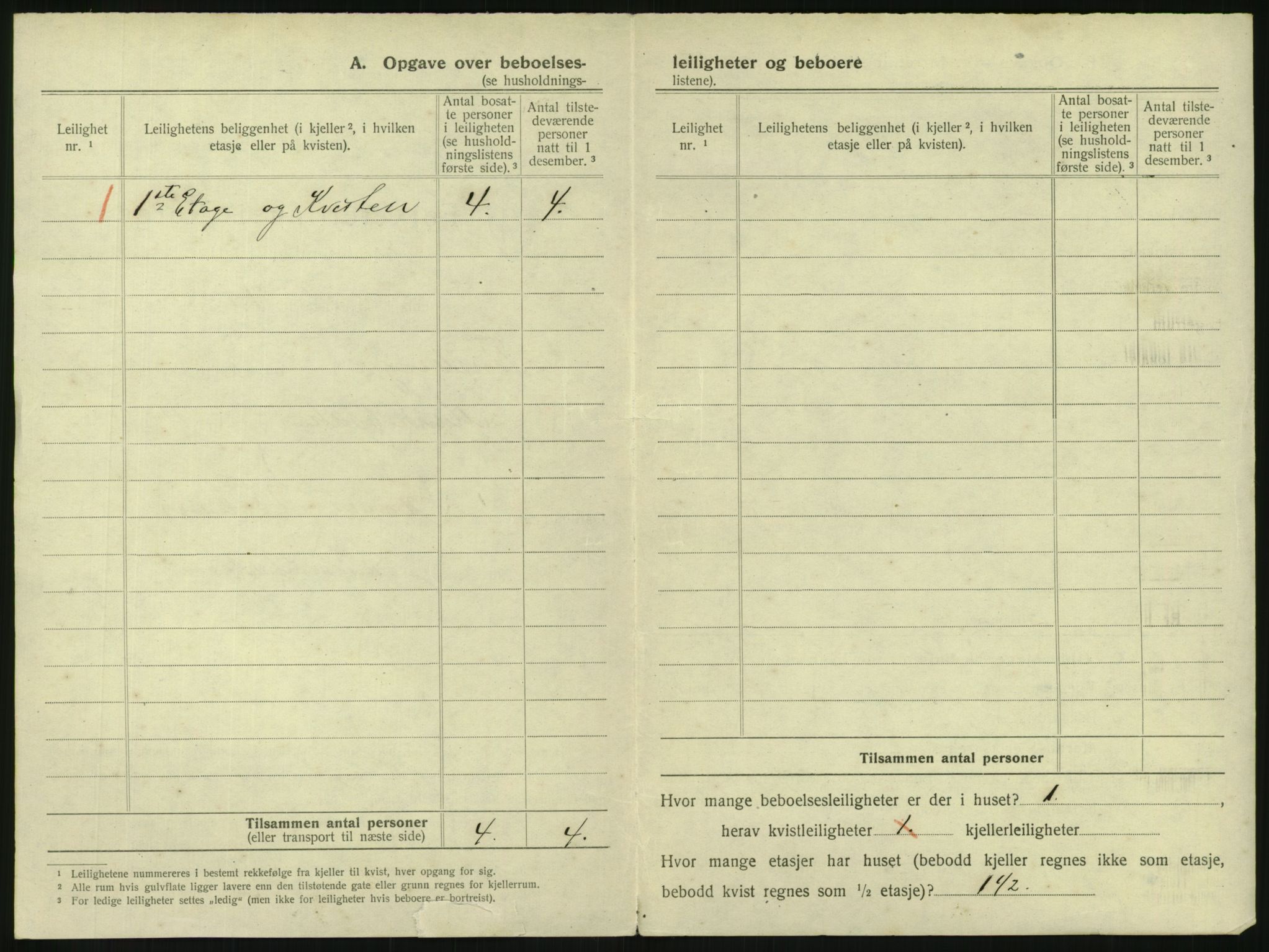 SAKO, 1920 census for Tønsberg, 1920, p. 1146