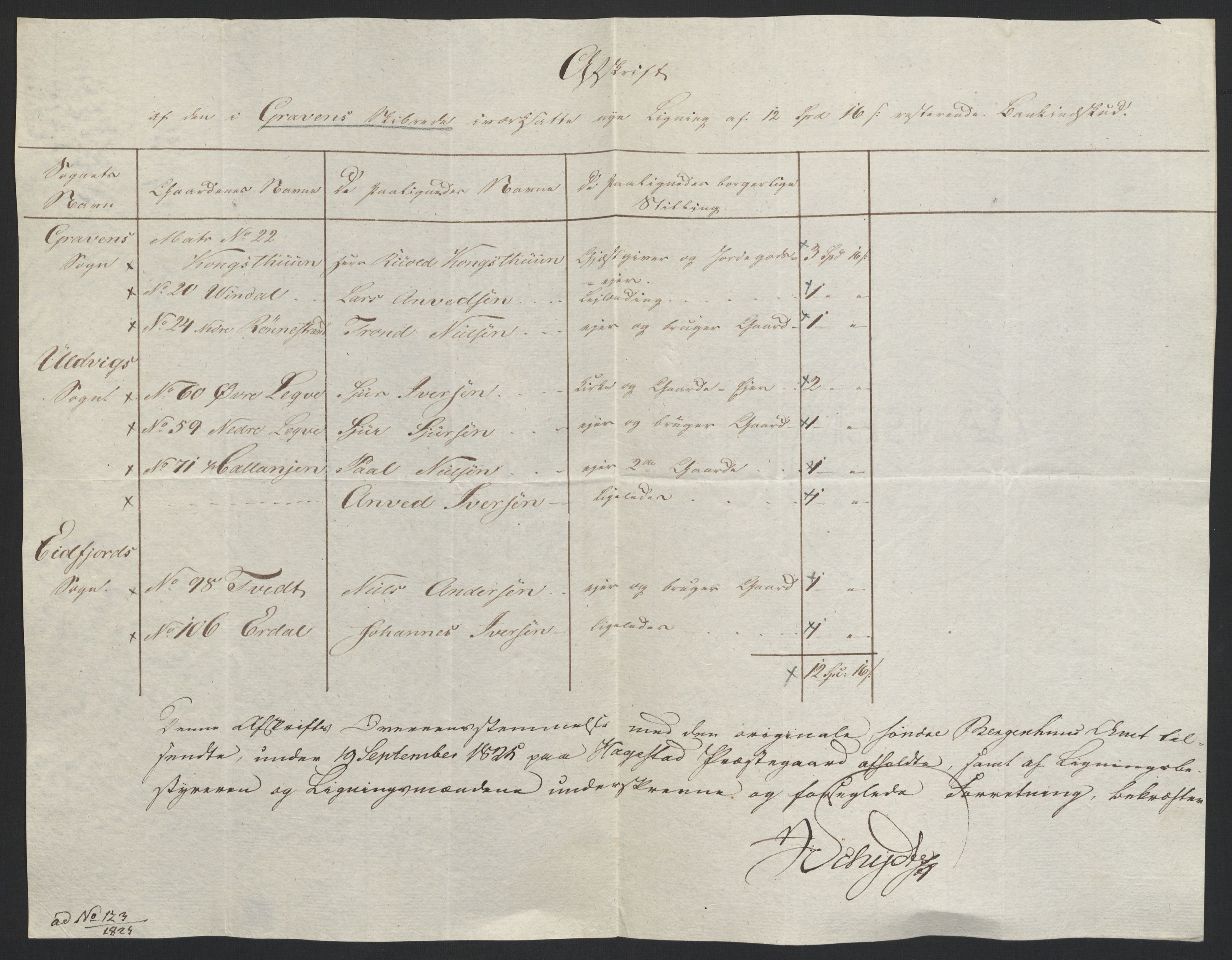 Sølvskatten 1816, NOBA/SOLVSKATTEN/A/L0038: Bind 39b: Sunnhordland og Hardanger fogderi, 1816, p. 209