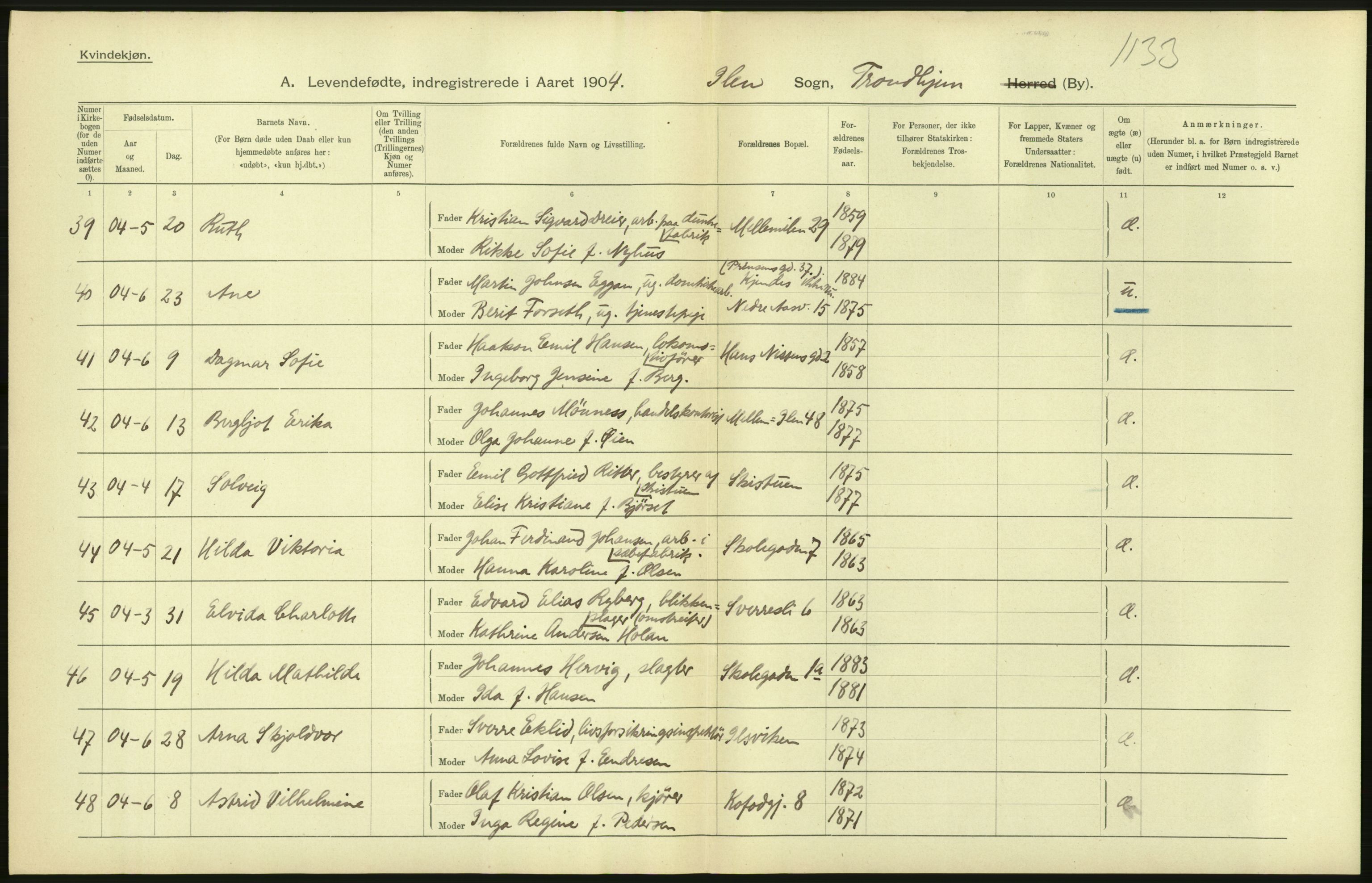 Statistisk sentralbyrå, Sosiodemografiske emner, Befolkning, RA/S-2228/D/Df/Dfa/Dfab/L0018: Trondhjem: Fødte, gifte, døde., 1904, p. 172