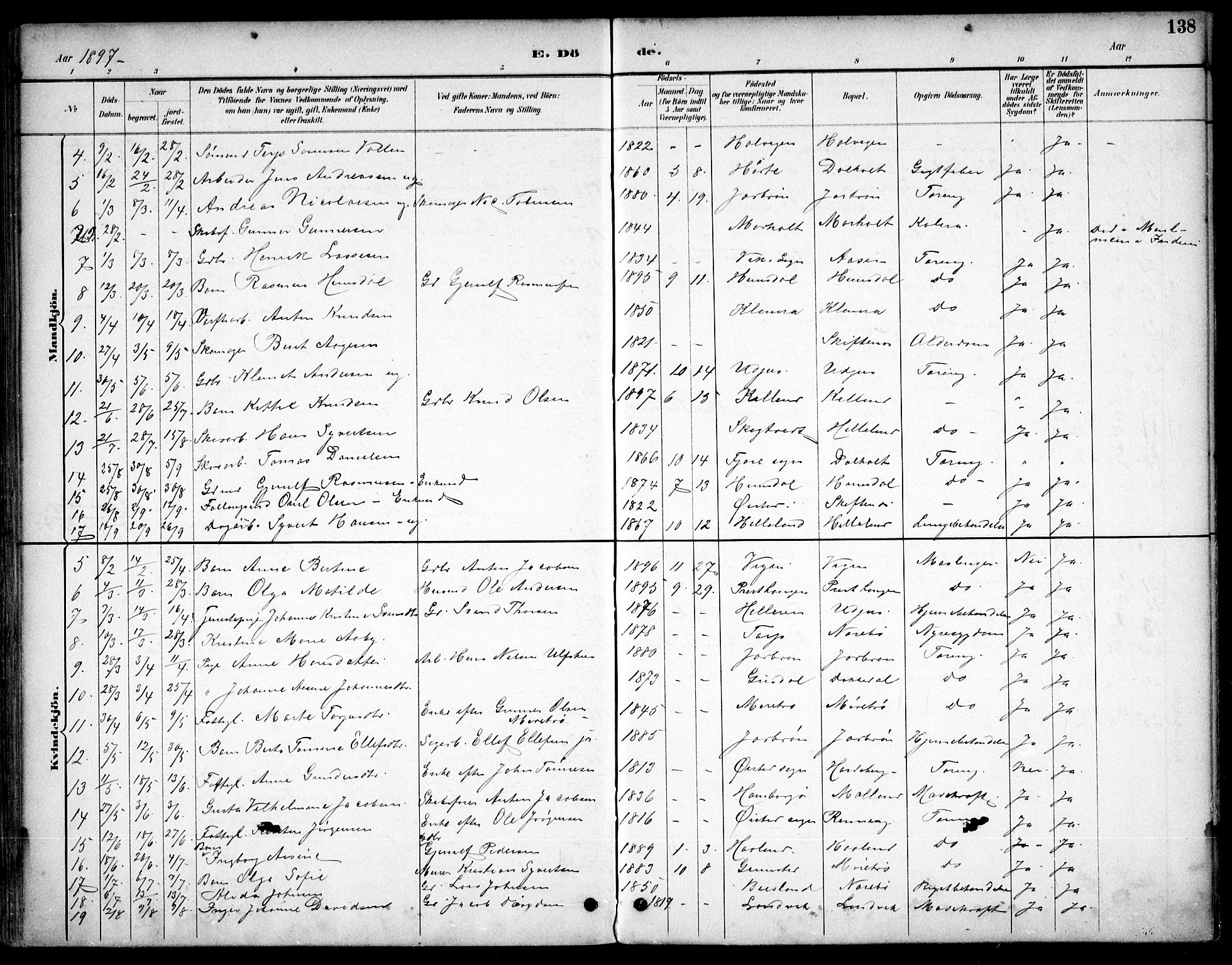 Hommedal sokneprestkontor, AV/SAK-1111-0023/F/Fb/Fbb/L0007: Parish register (copy) no. B 7, 1885-1904, p. 138