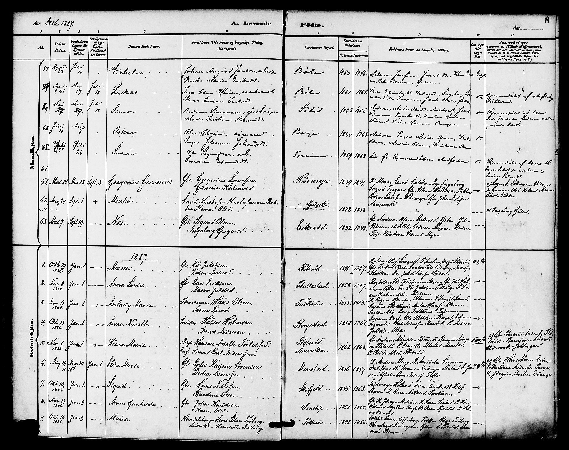 Gjerpen kirkebøker, AV/SAKO-A-265/F/Fa/L0010: Parish register (official) no. I 10, 1886-1895, p. 8