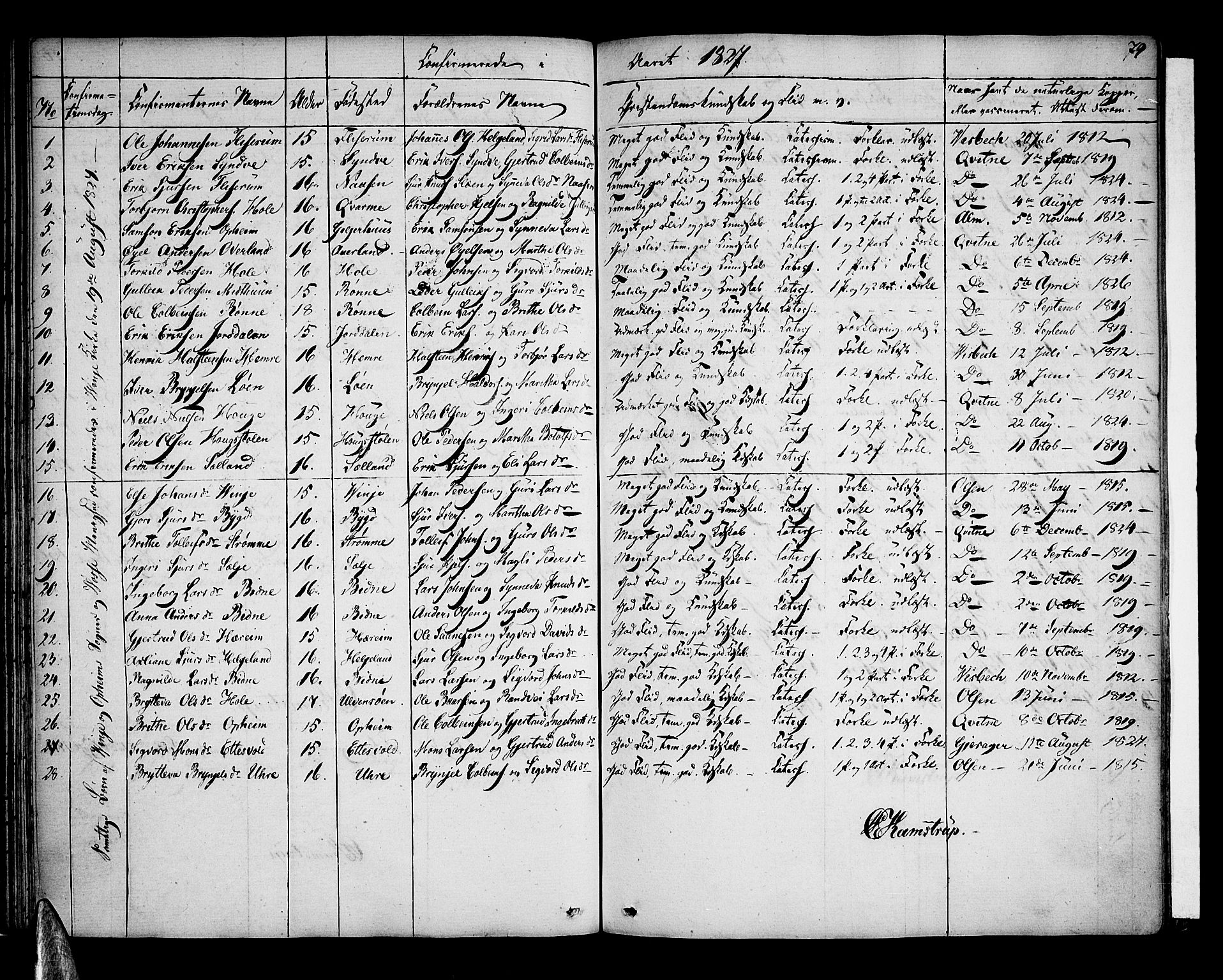 Voss sokneprestembete, SAB/A-79001: Curate's parish register no. A 1, 1821-1841, p. 79