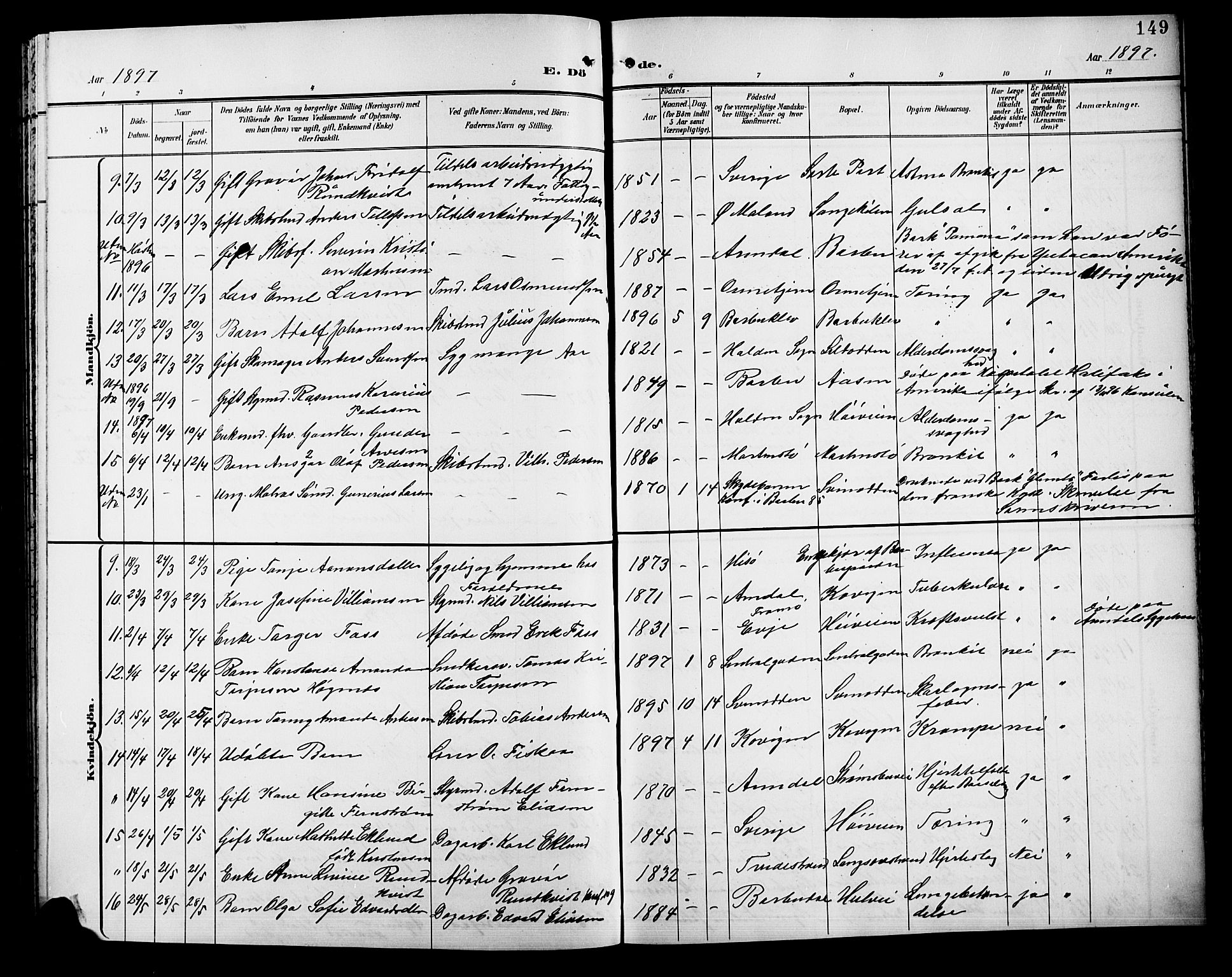Barbu sokneprestkontor, SAK/1111-0003/F/Fb/L0003: Parish register (copy) no. B 3, 1897-1911, p. 149