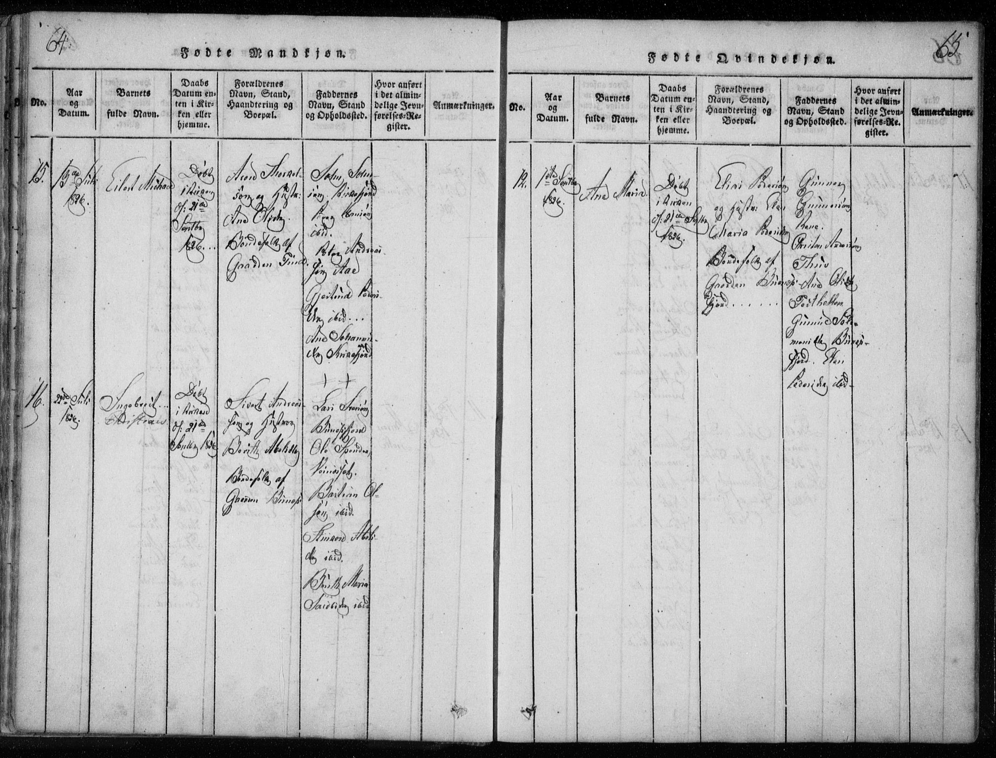 Ministerialprotokoller, klokkerbøker og fødselsregistre - Nordland, AV/SAT-A-1459/885/L1201: Parish register (official) no. 885A02, 1820-1837, p. 64-65