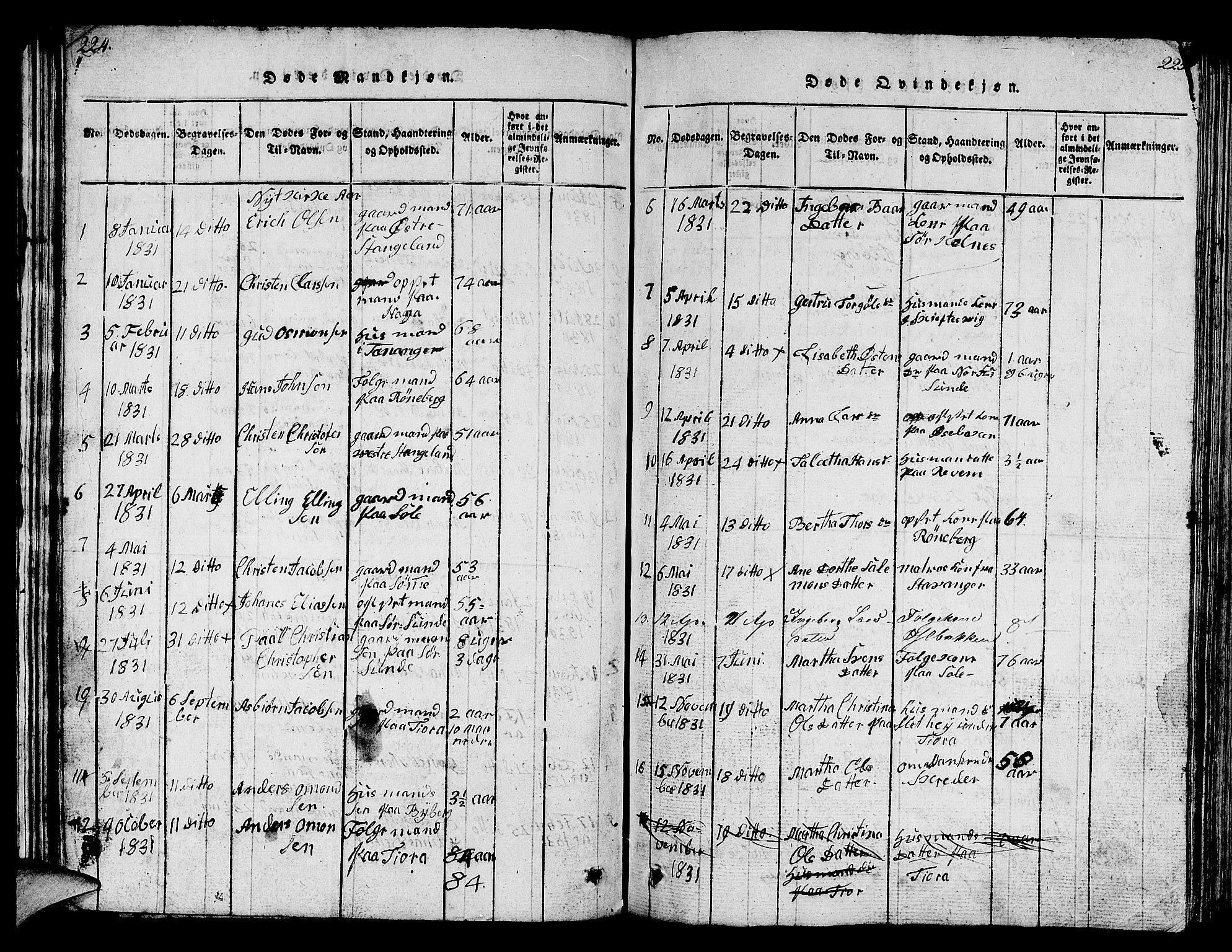 Håland sokneprestkontor, AV/SAST-A-101802/001/30BB/L0001: Parish register (copy) no. B 1, 1815-1845, p. 224-225