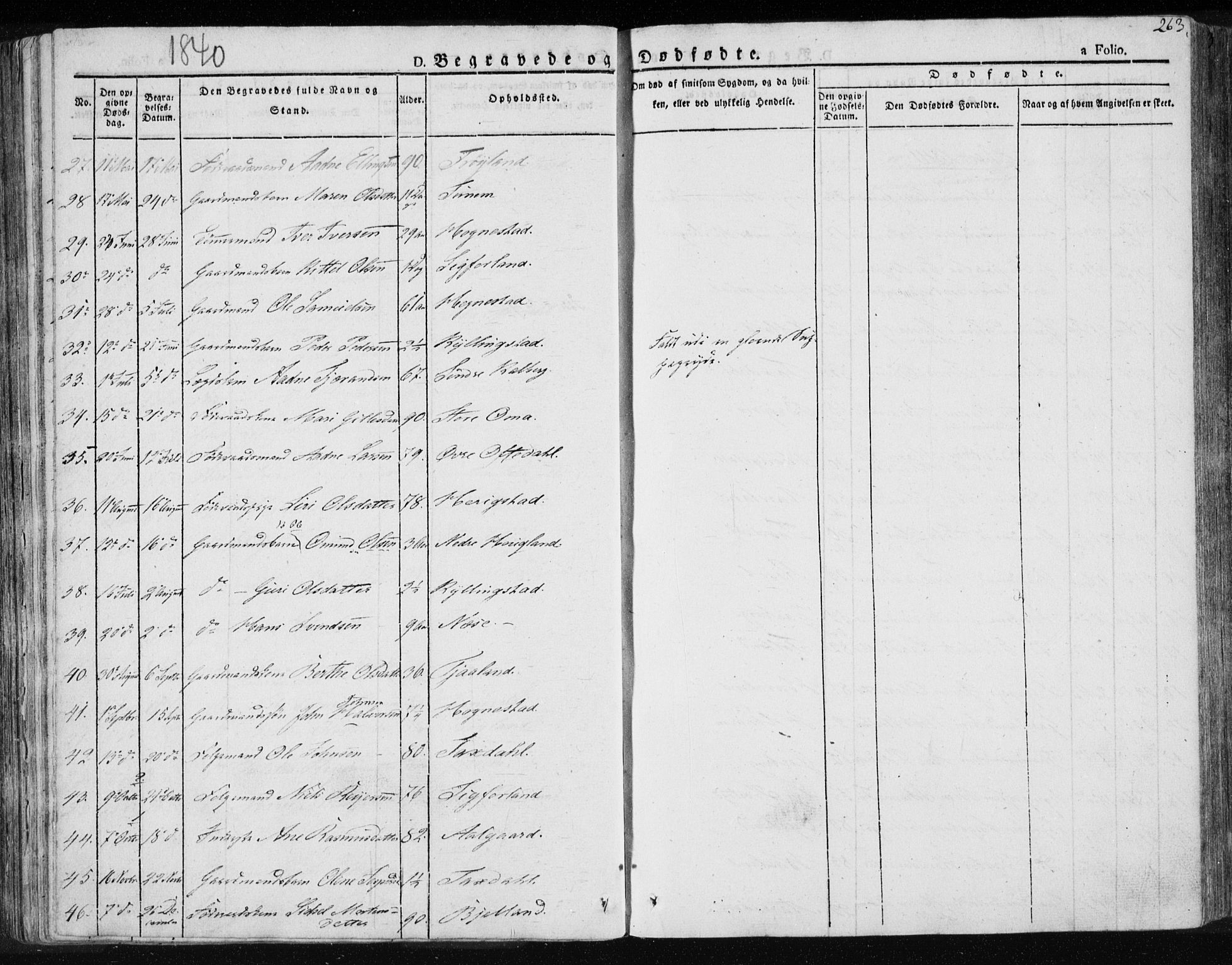 Lye sokneprestkontor, AV/SAST-A-101794/001/30BA/L0004: Parish register (official) no. A 4, 1826-1841, p. 263