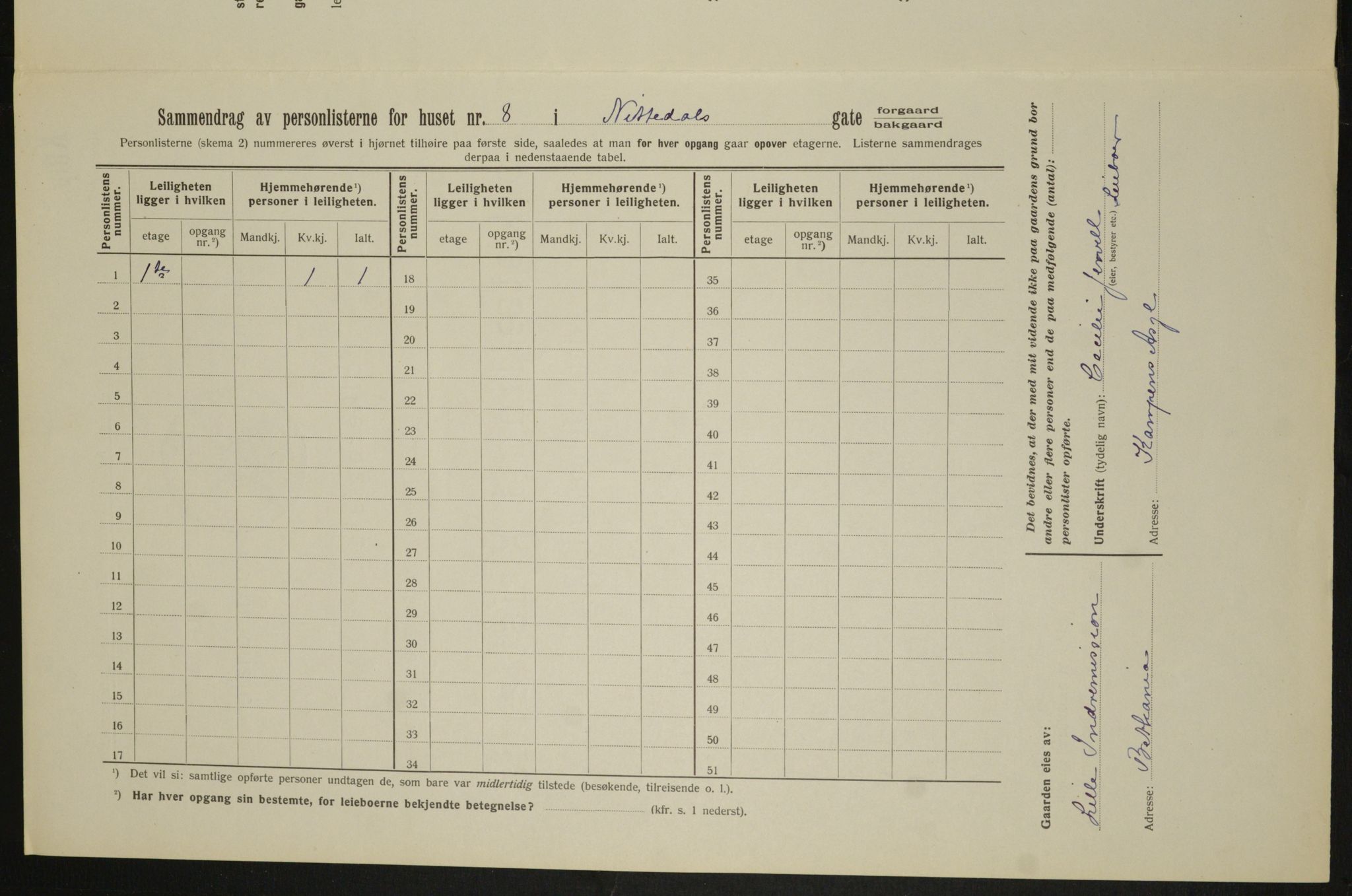 OBA, Municipal Census 1913 for Kristiania, 1913, p. 71257