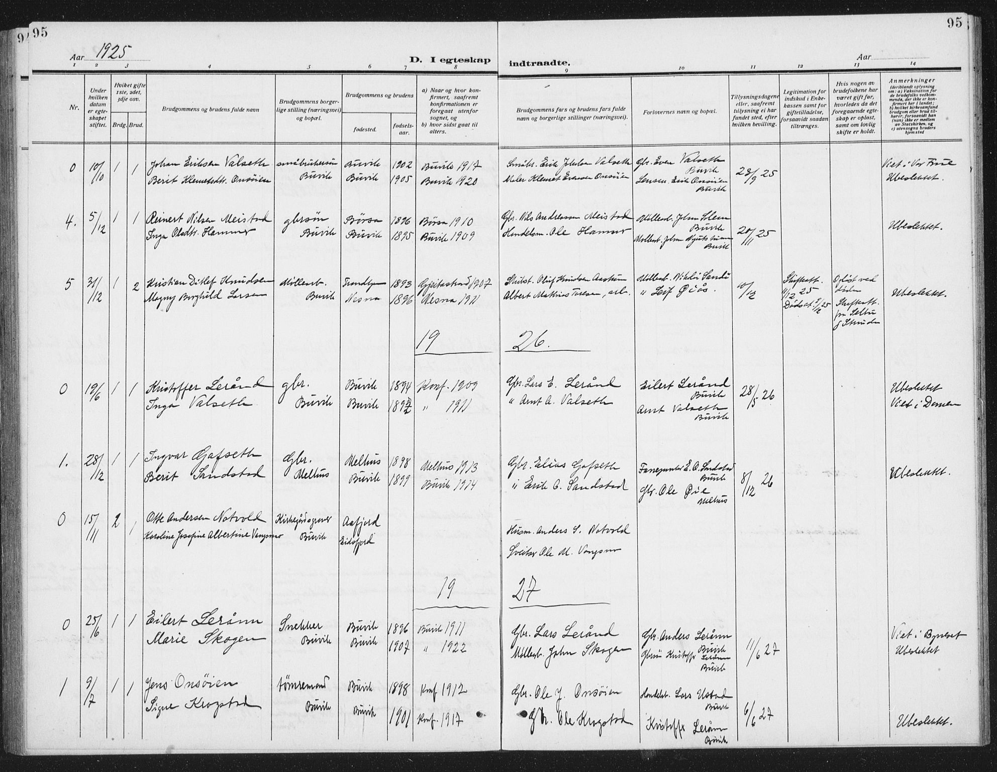 Ministerialprotokoller, klokkerbøker og fødselsregistre - Sør-Trøndelag, SAT/A-1456/666/L0791: Parish register (copy) no. 666C04, 1909-1939, p. 95