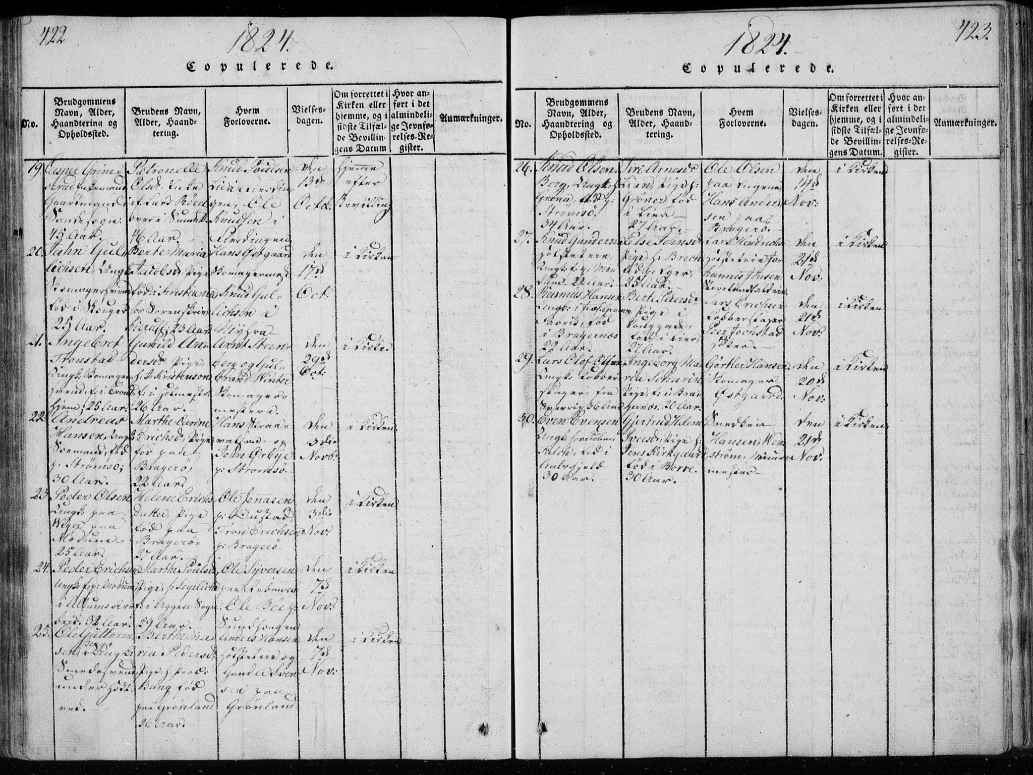 Bragernes kirkebøker, AV/SAKO-A-6/F/Fa/L0007: Parish register (official) no. I 7, 1815-1829, p. 422-423