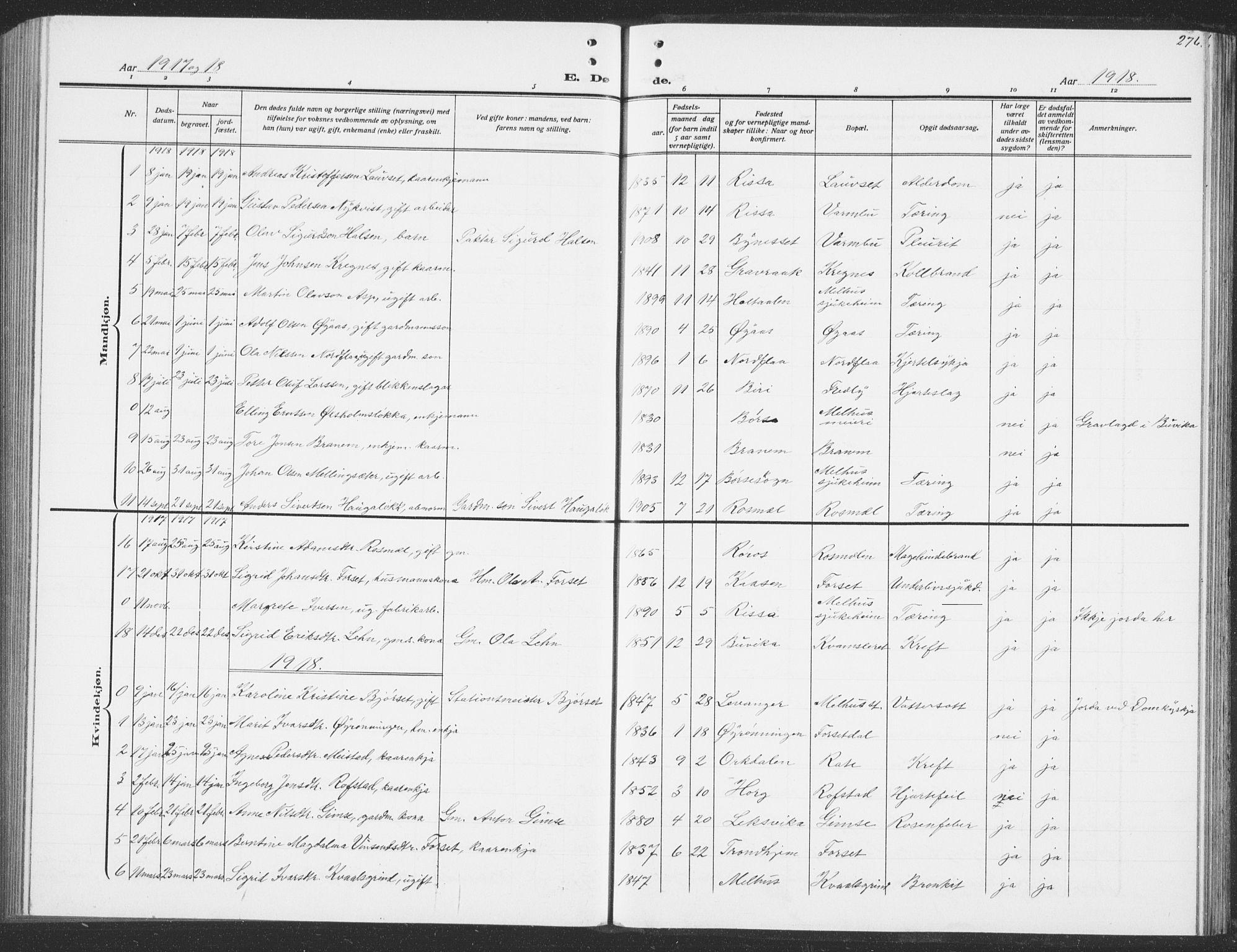 Ministerialprotokoller, klokkerbøker og fødselsregistre - Sør-Trøndelag, SAT/A-1456/691/L1095: Parish register (copy) no. 691C06, 1912-1933, p. 276