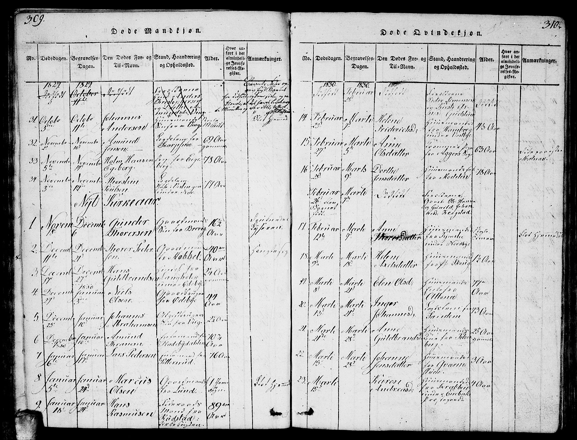 Enebakk prestekontor Kirkebøker, AV/SAO-A-10171c/G/Ga/L0001: Parish register (copy) no. I 1, 1815-1833, p. 309-310