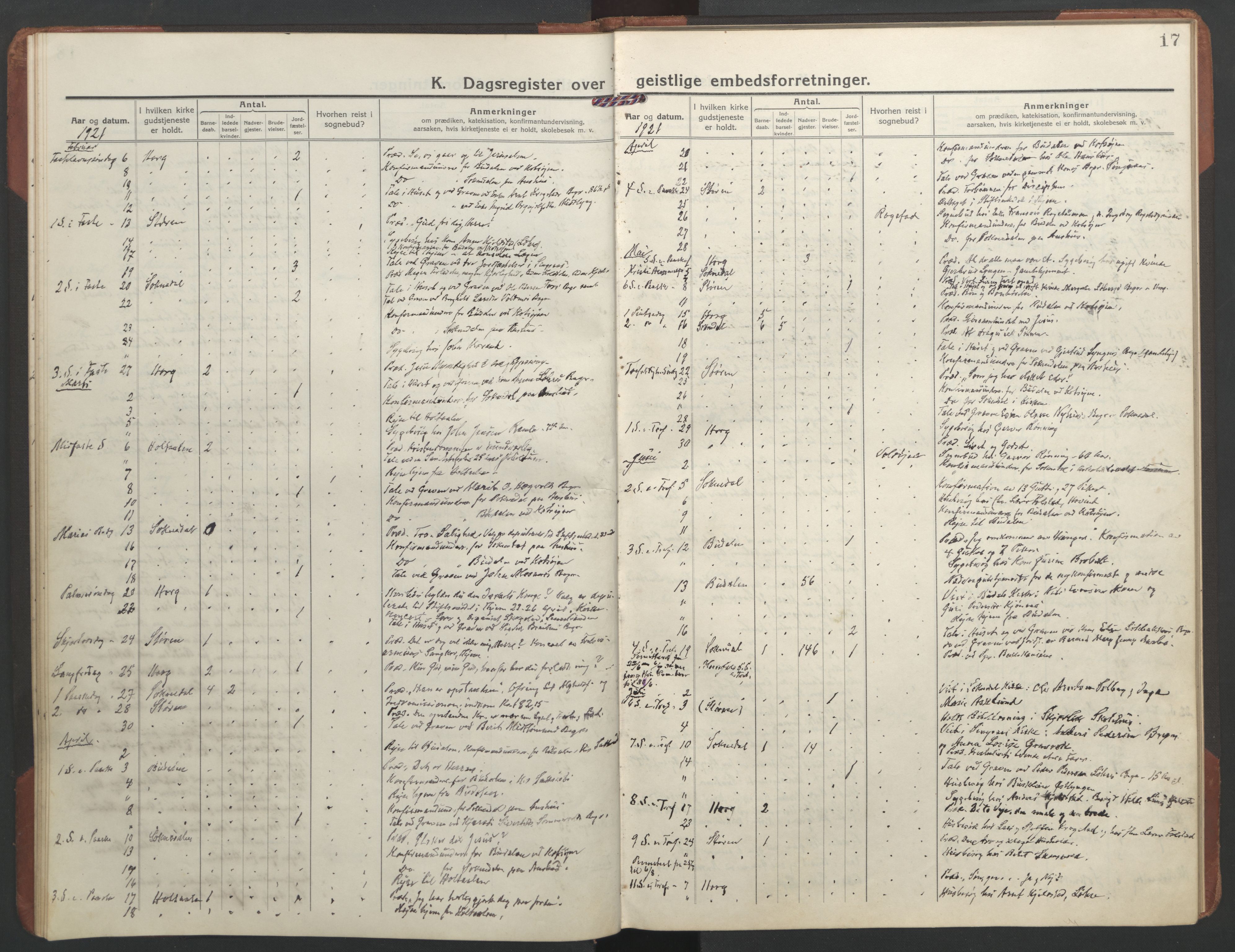 Ministerialprotokoller, klokkerbøker og fødselsregistre - Sør-Trøndelag, SAT/A-1456/687/L1013: Diary records no. 687B02, 1914-1936, p. 17