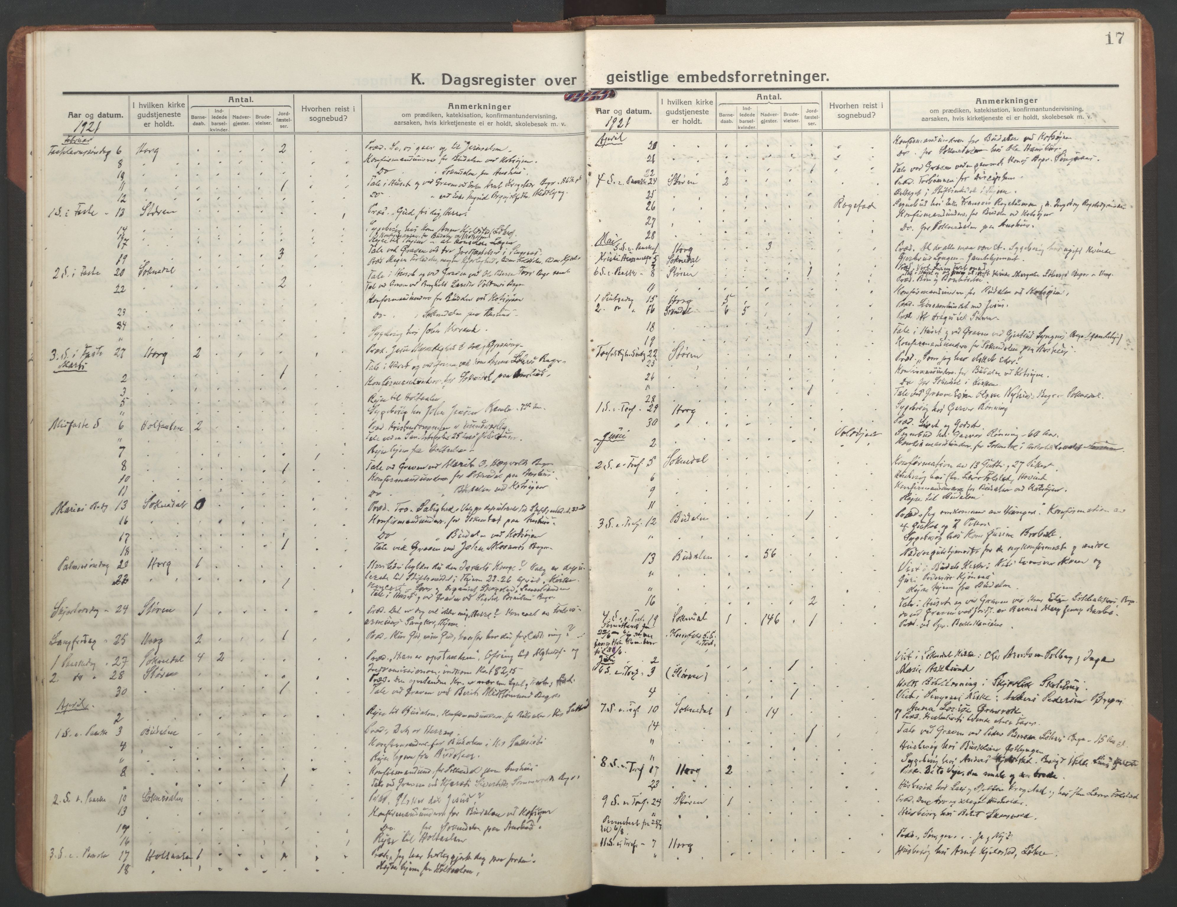 Ministerialprotokoller, klokkerbøker og fødselsregistre - Sør-Trøndelag, AV/SAT-A-1456/687/L1013: Diary records no. 687B02, 1914-1936, p. 17