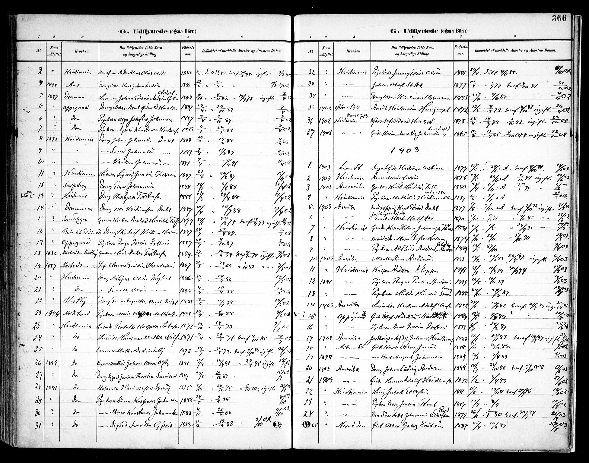 Kråkstad prestekontor Kirkebøker, SAO/A-10125a/F/Fb/L0002: Parish register (official) no. II 2, 1893-1917, p. 366