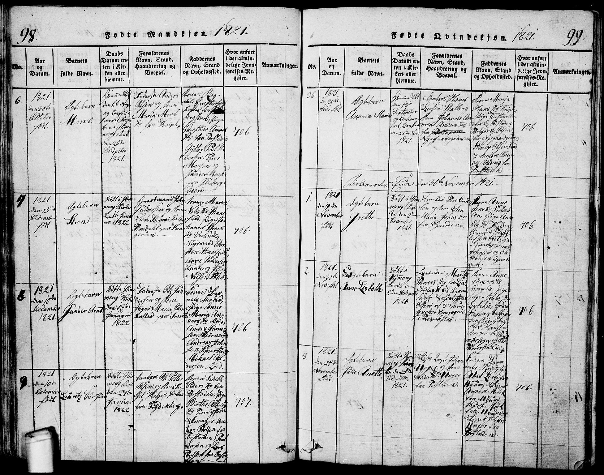 Glemmen prestekontor Kirkebøker, SAO/A-10908/G/Ga/L0001: Parish register (copy) no. 1, 1816-1838, p. 98-99