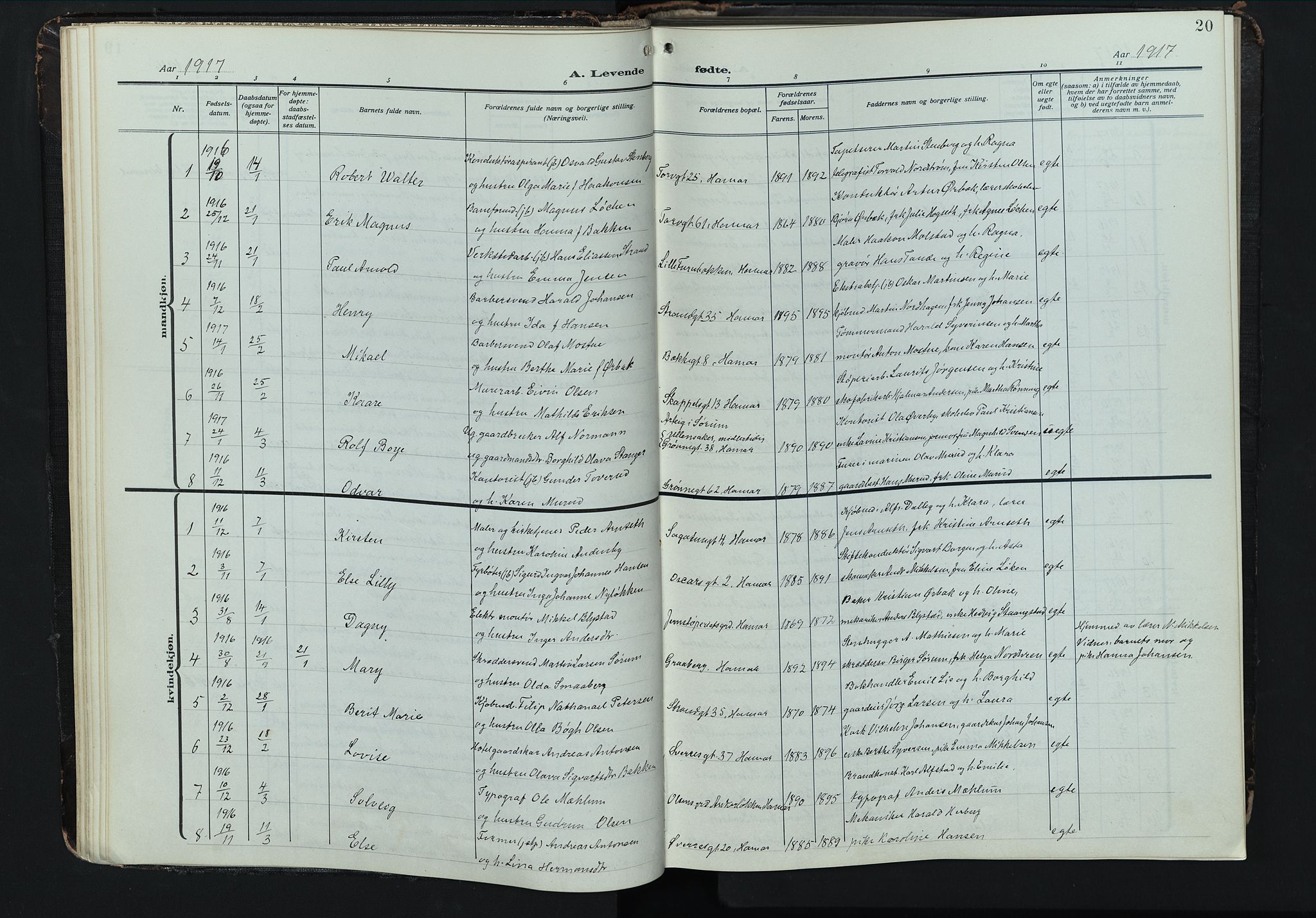 Hamar prestekontor, AV/SAH-DOMPH-002/H/Ha/Hab/L0004: Parish register (copy) no. 4, 1915-1942, p. 20