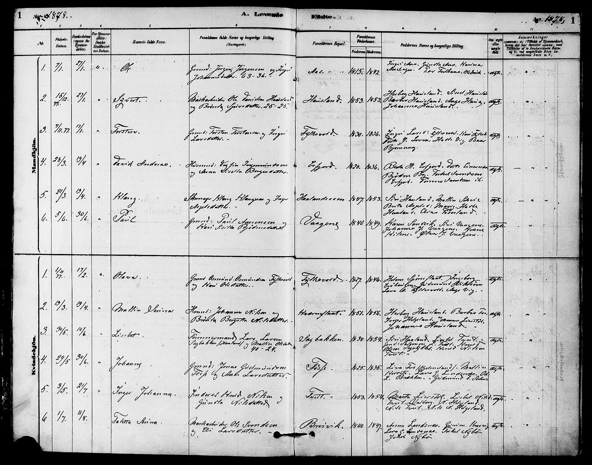 Jelsa sokneprestkontor, AV/SAST-A-101842/01/IV: Parish register (official) no. A 9, 1878-1898, p. 1