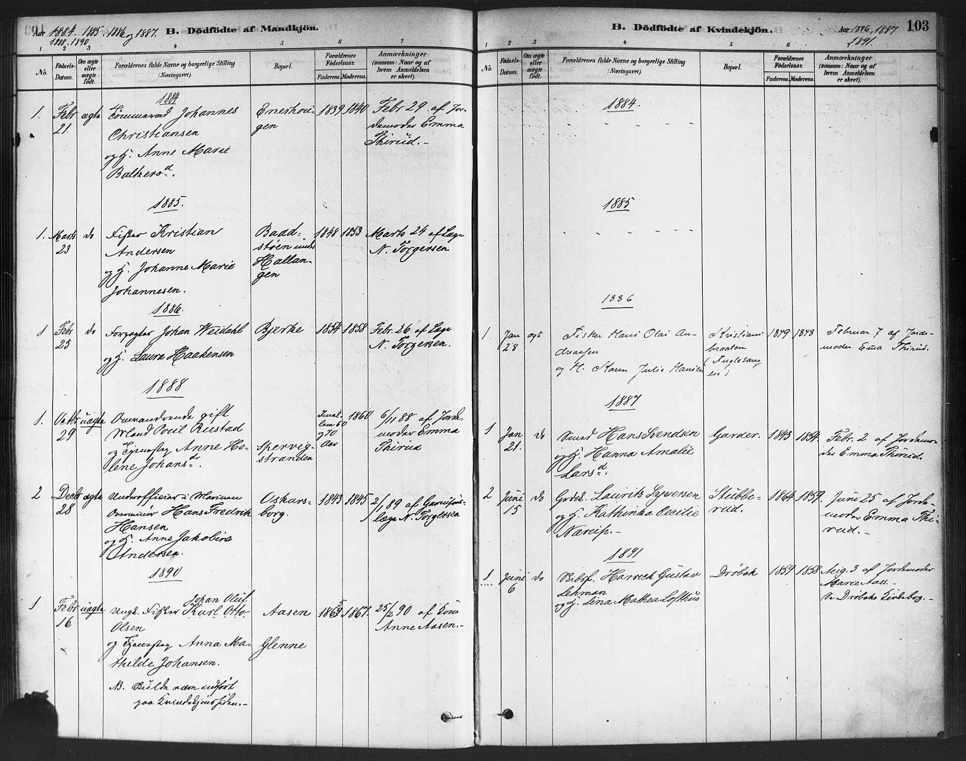 Drøbak prestekontor Kirkebøker, SAO/A-10142a/F/Fc/L0002: Parish register (official) no. III 2, 1878-1891, p. 103