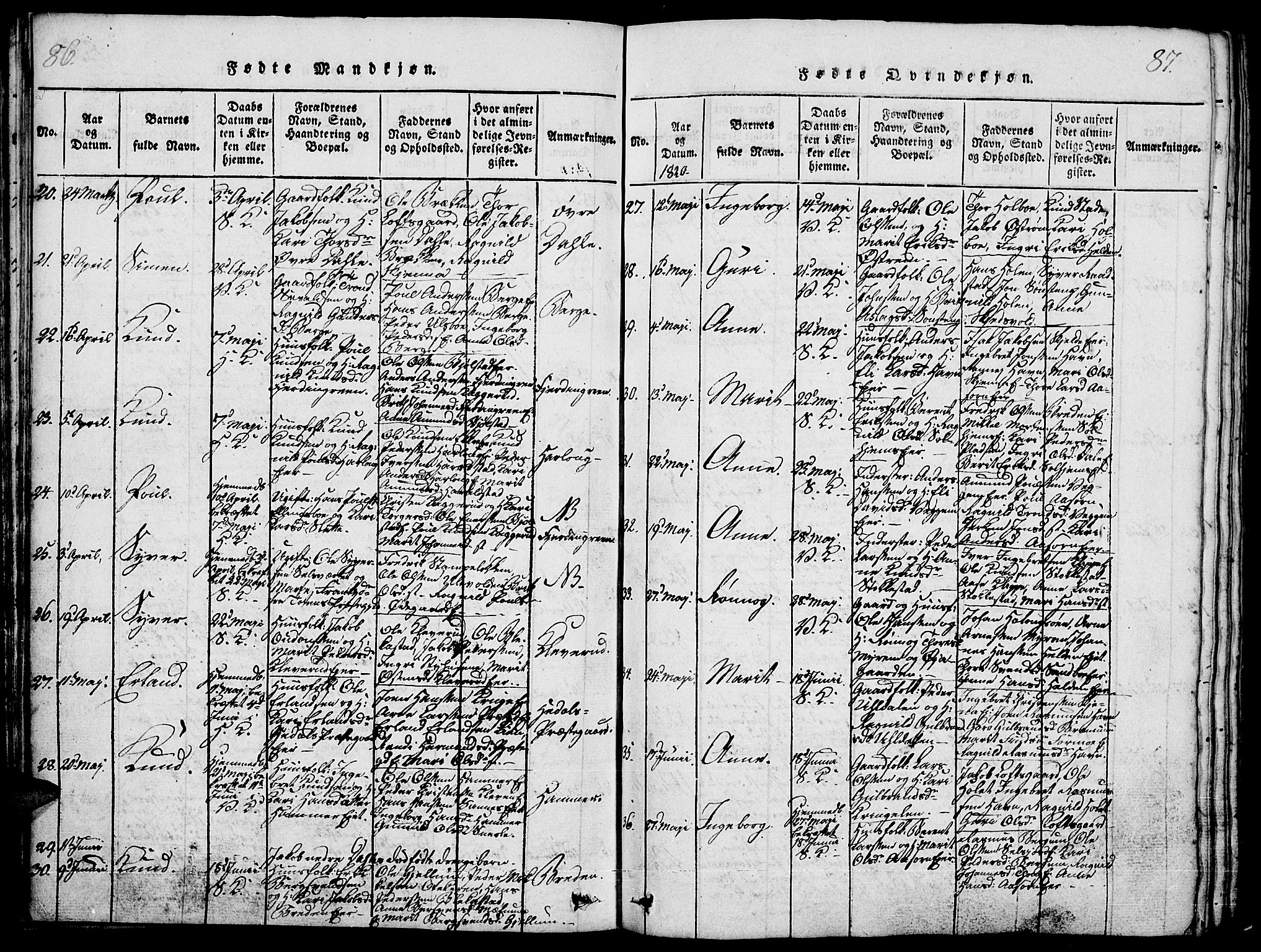 Vågå prestekontor, SAH/PREST-076/H/Ha/Haa/L0003: Parish register (official) no. 3, 1815-1827, p. 86-87