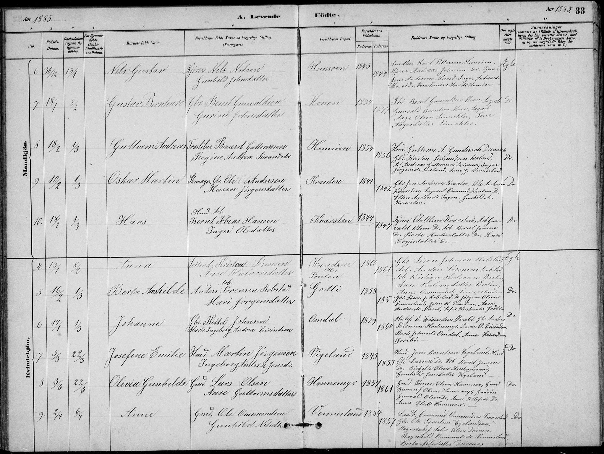 Vennesla sokneprestkontor, AV/SAK-1111-0045/Fb/Fbb/L0003: Parish register (copy) no. B 3, 1879-1893, p. 33