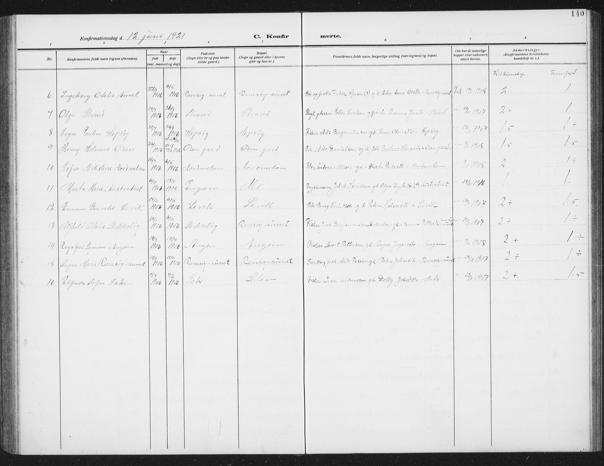 Ministerialprotokoller, klokkerbøker og fødselsregistre - Sør-Trøndelag, SAT/A-1456/658/L0727: Parish register (copy) no. 658C03, 1909-1935, p. 140