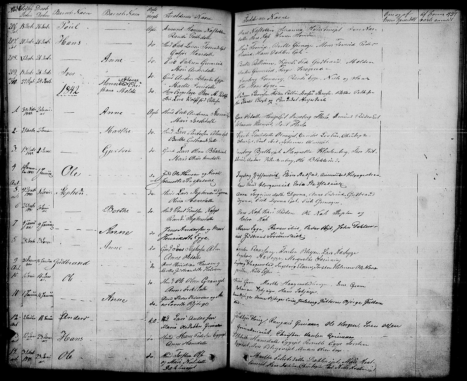 Gran prestekontor, SAH/PREST-112/H/Ha/Haa/L0010: Parish register (official) no. 10, 1824-1842, p. 436-437